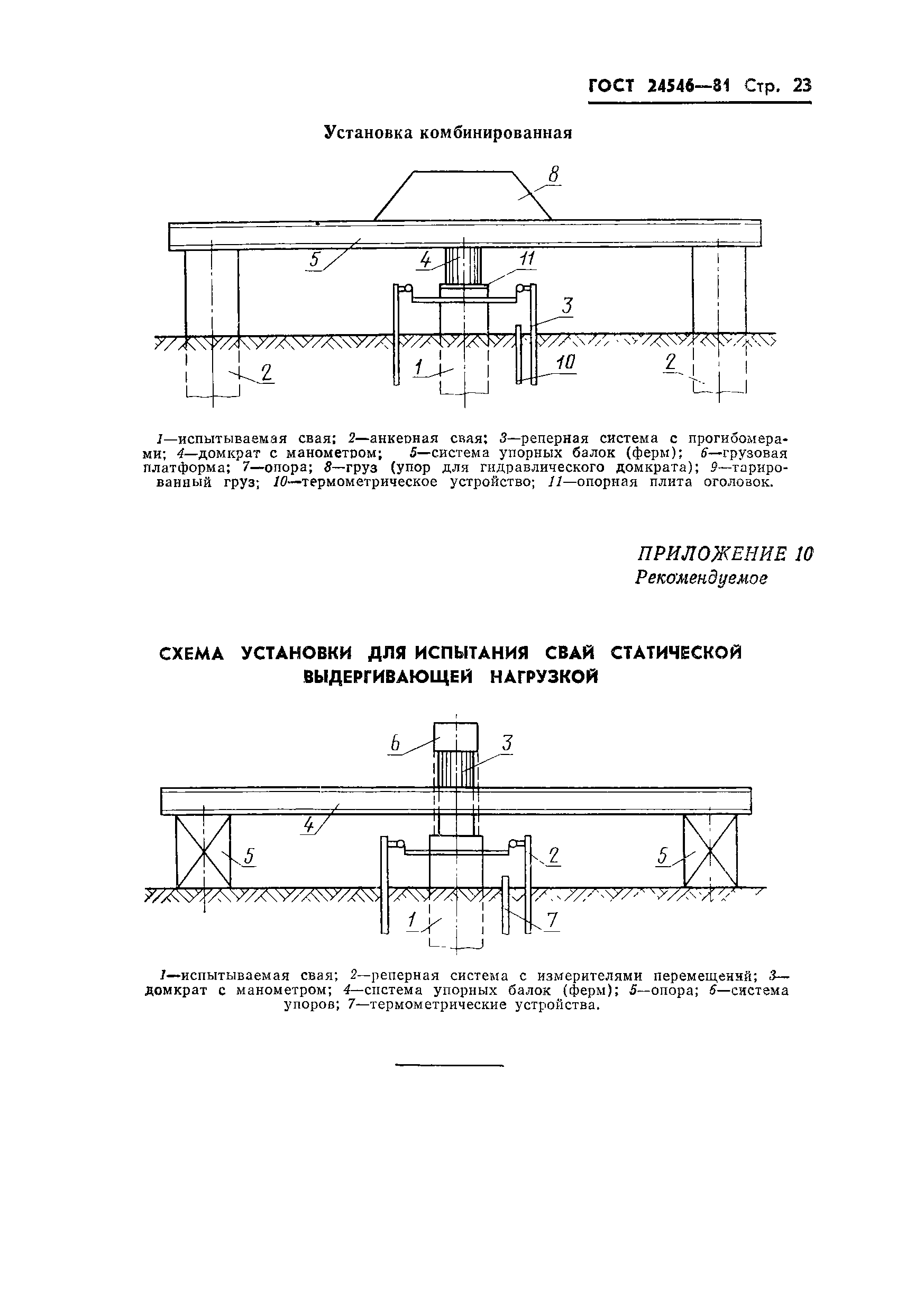 ГОСТ 24546-81