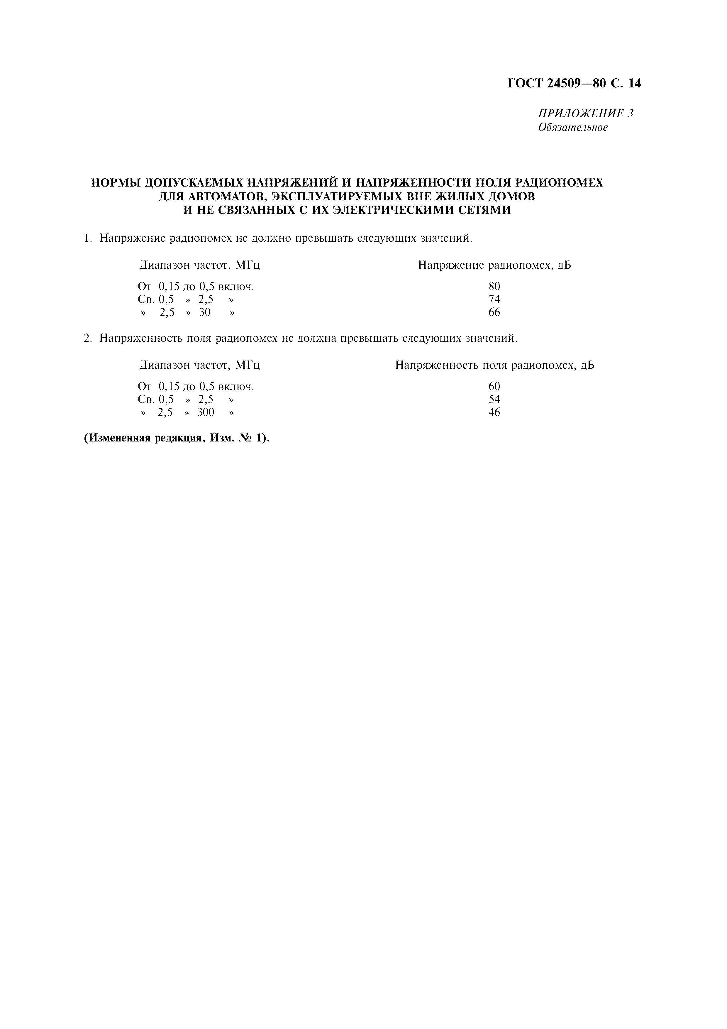 ГОСТ 24509-80