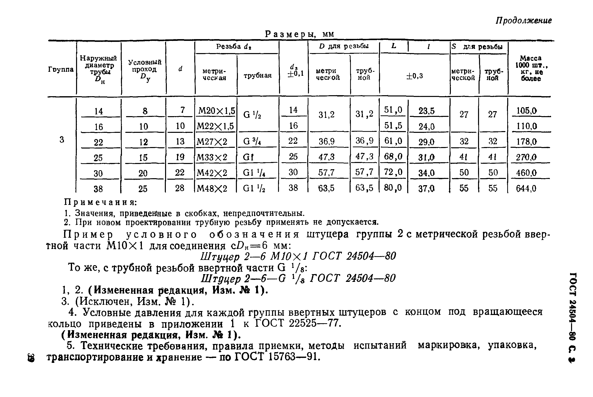 таблица штуцеров гост