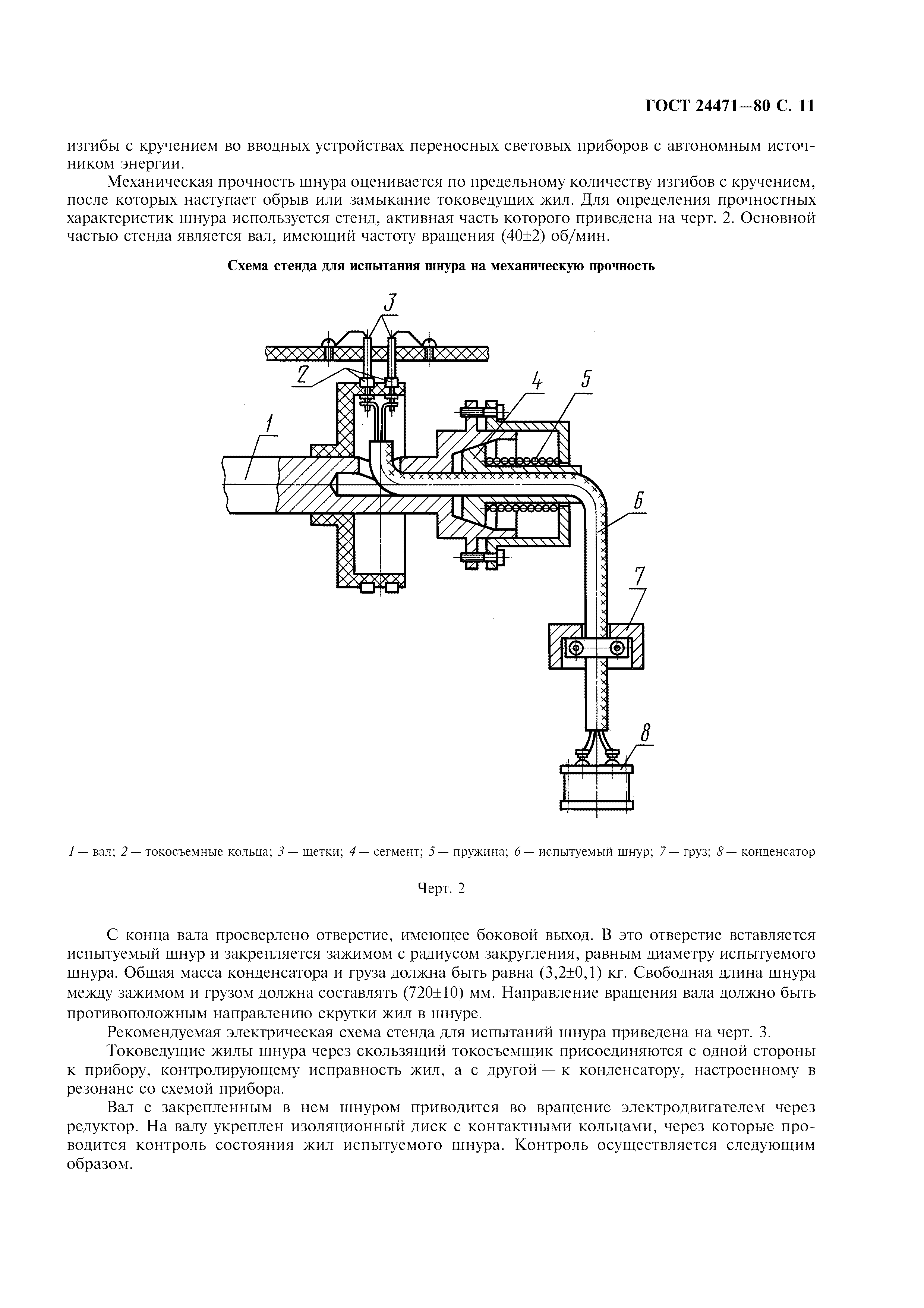 ГОСТ 24471-80