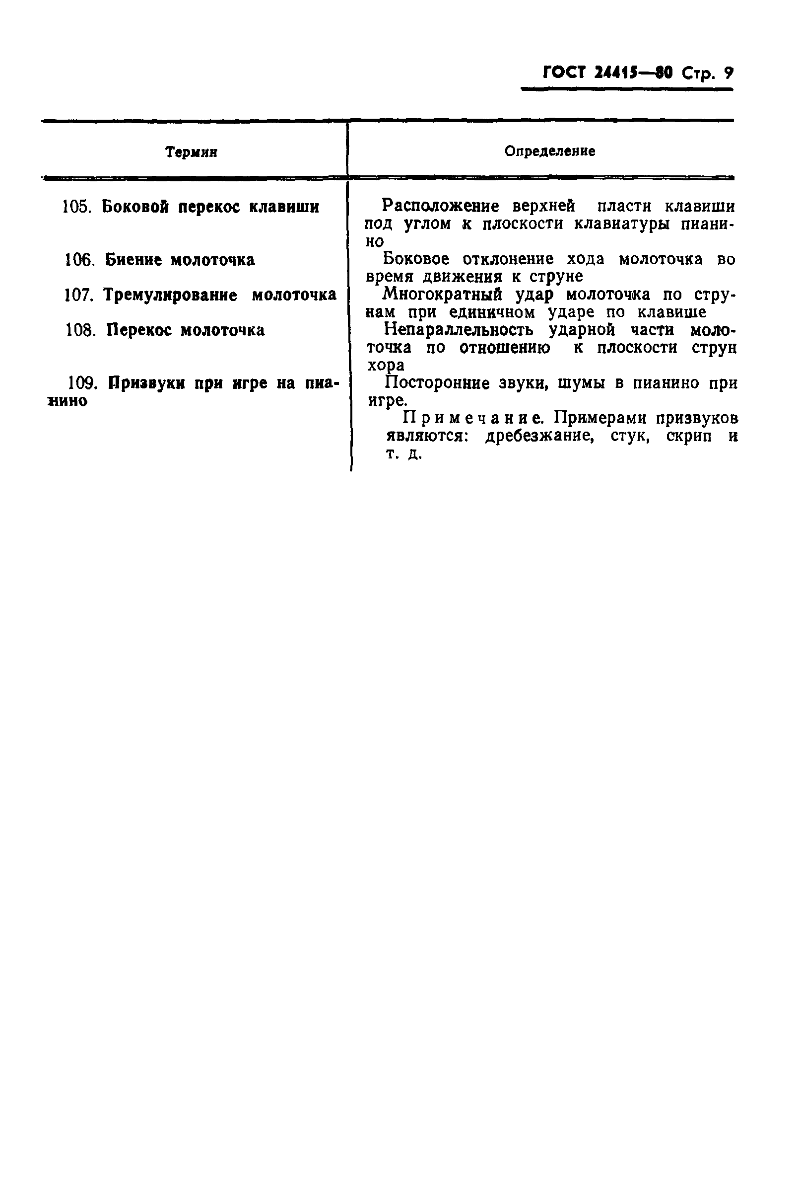 Скачать ГОСТ 24415-80 Пианино. Термины и определения