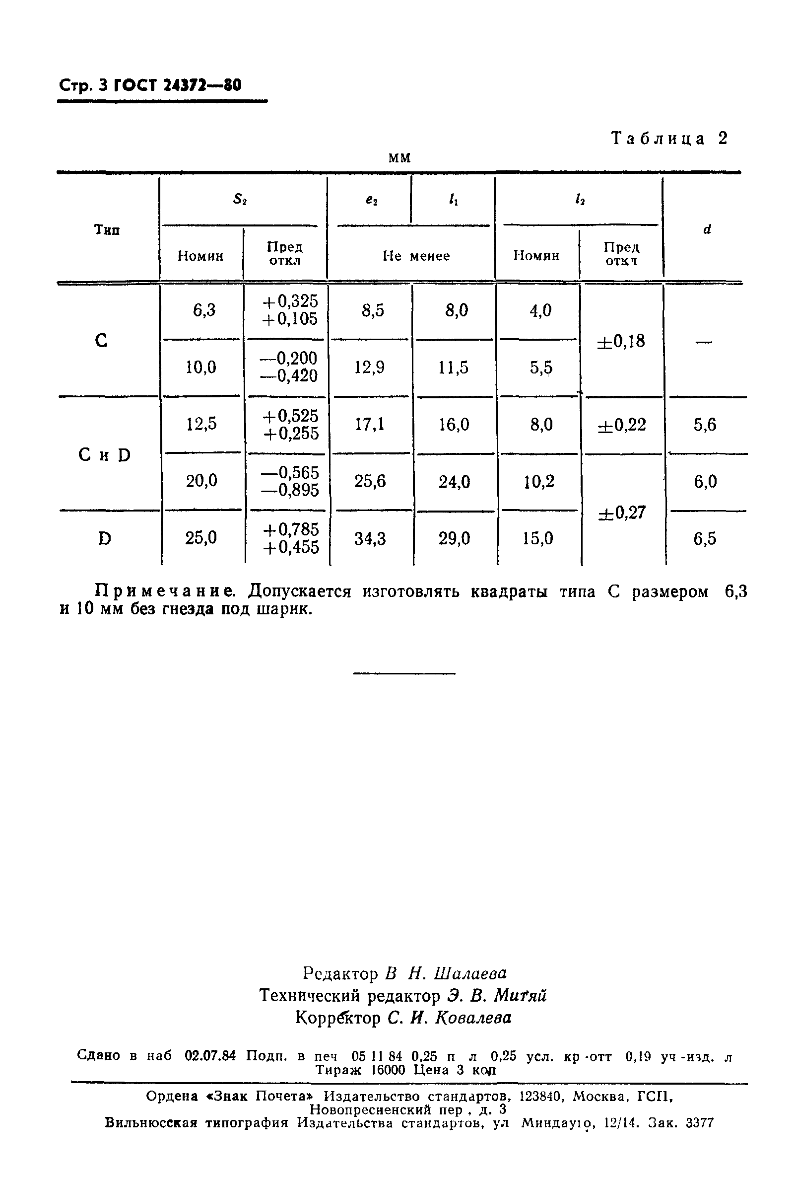 ГОСТ 24372-80