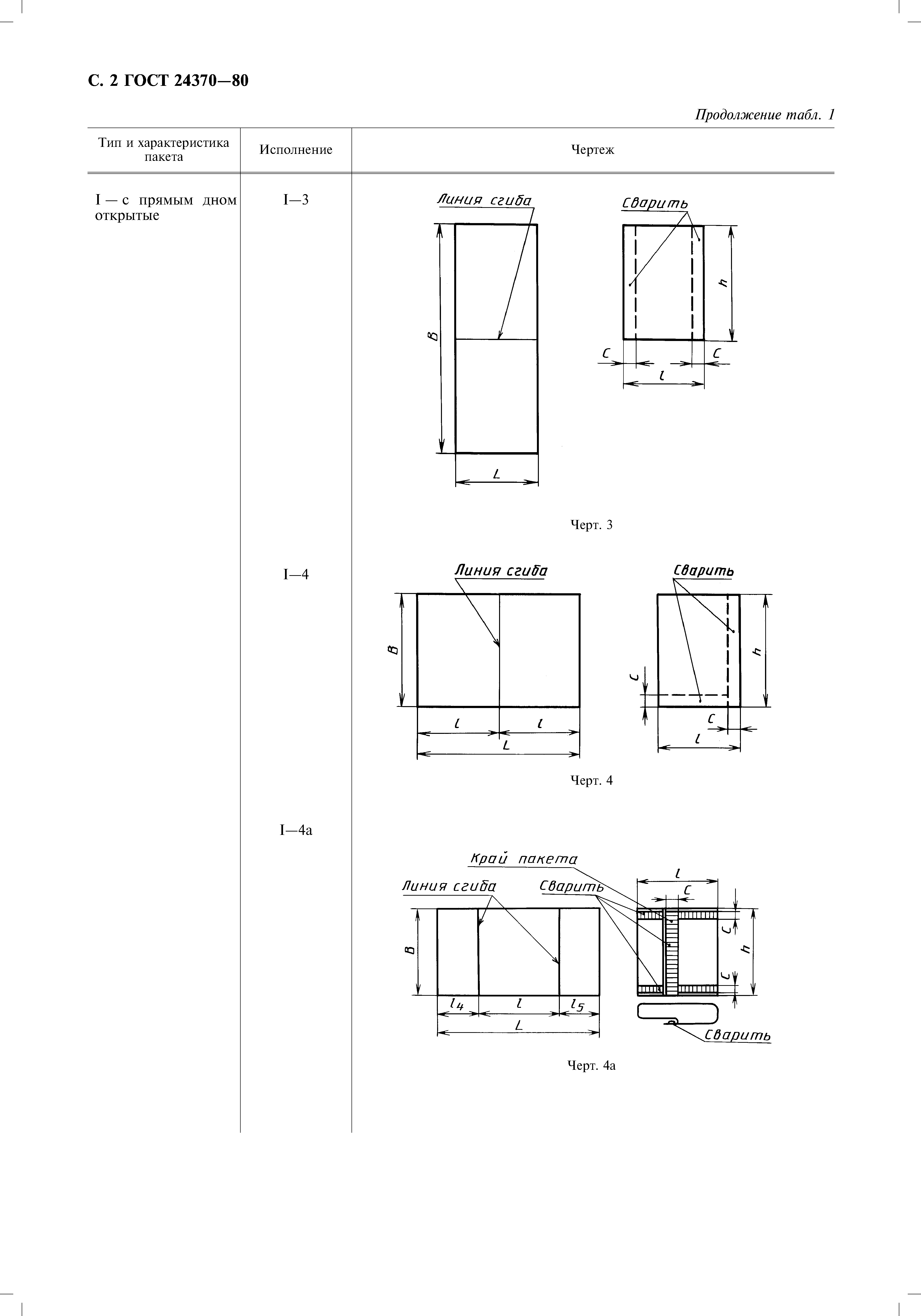 ГОСТ 24370-80