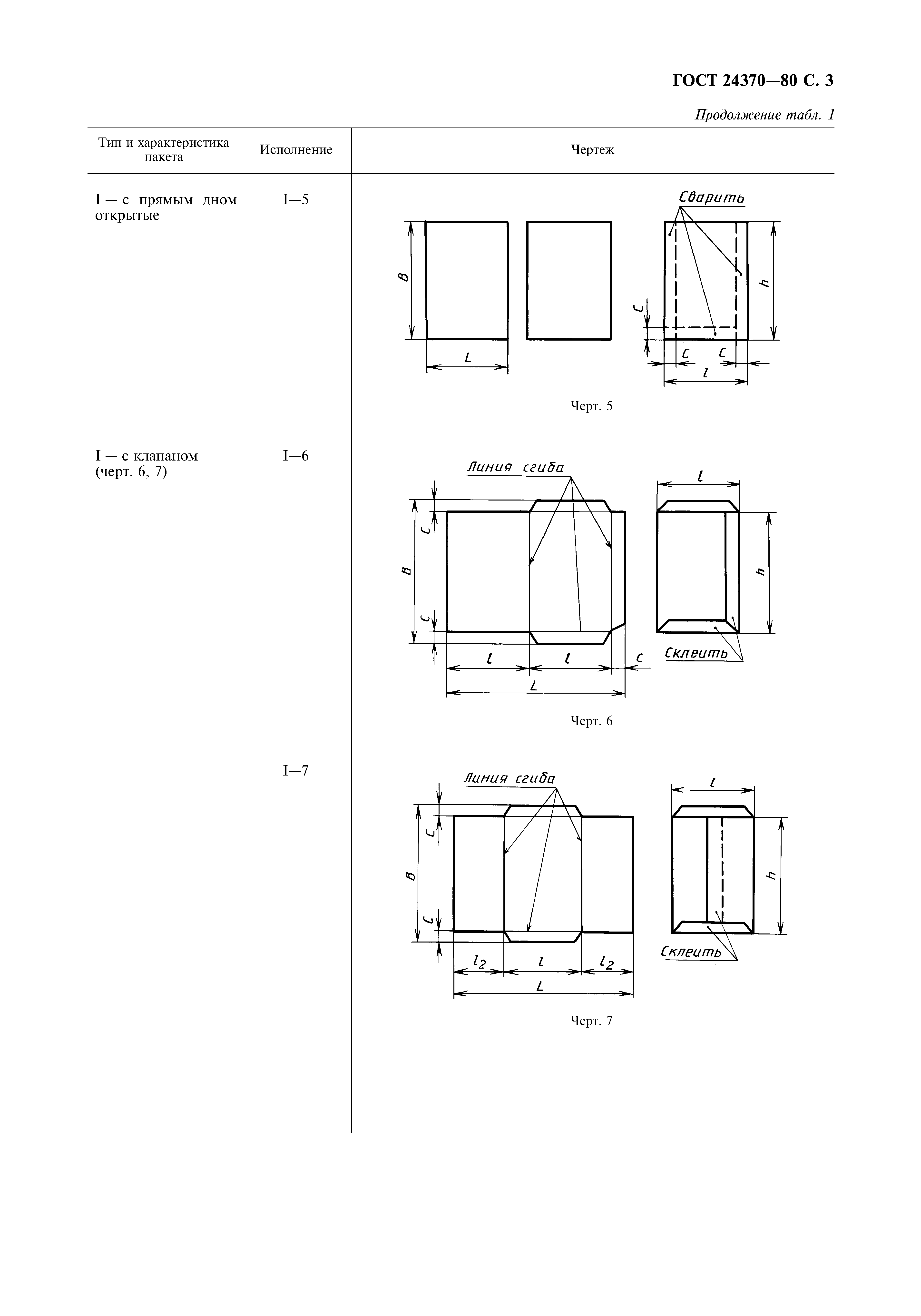 ГОСТ 24370-80