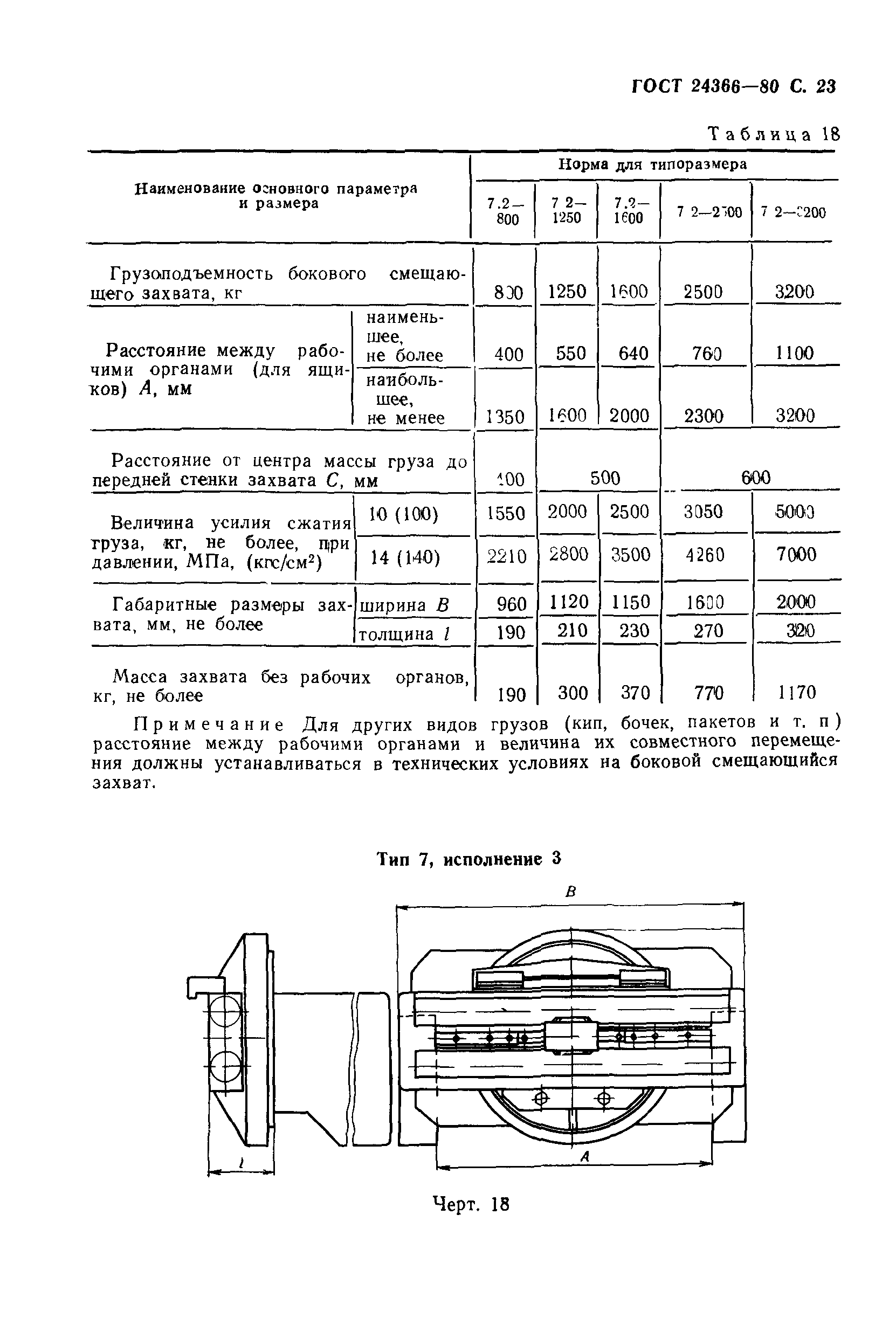 ГОСТ 24366-80