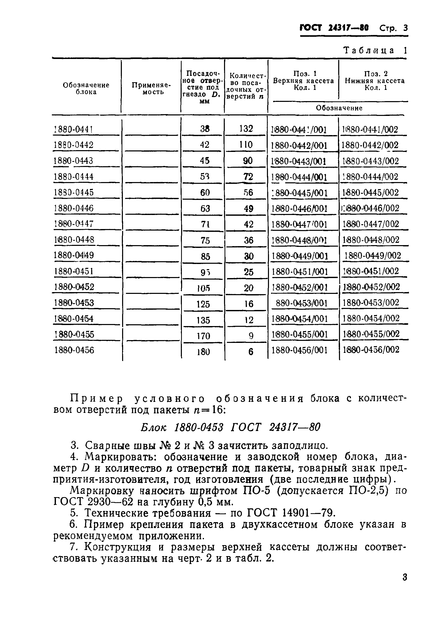 ГОСТ 24317-80