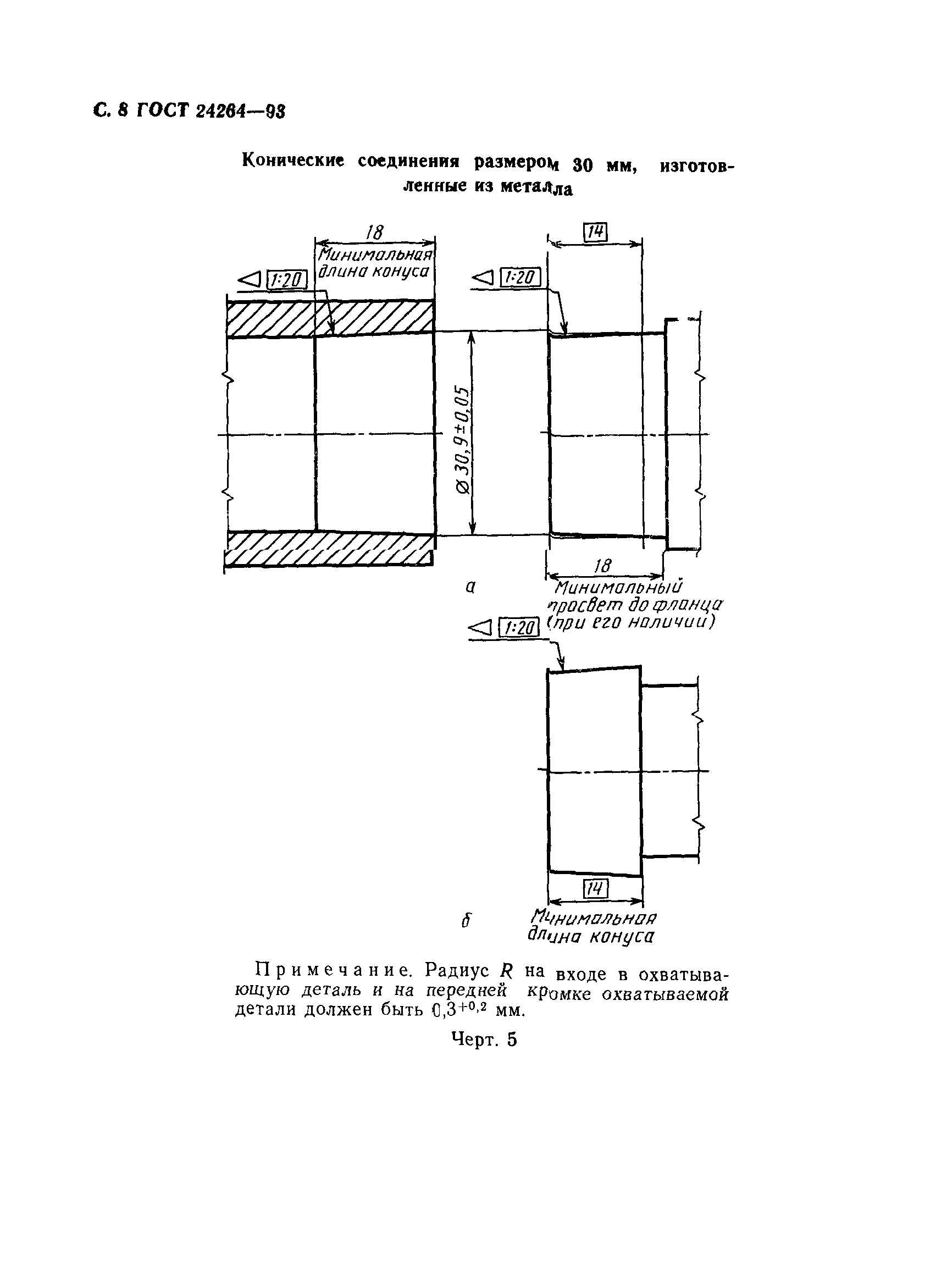 ГОСТ 24264-93