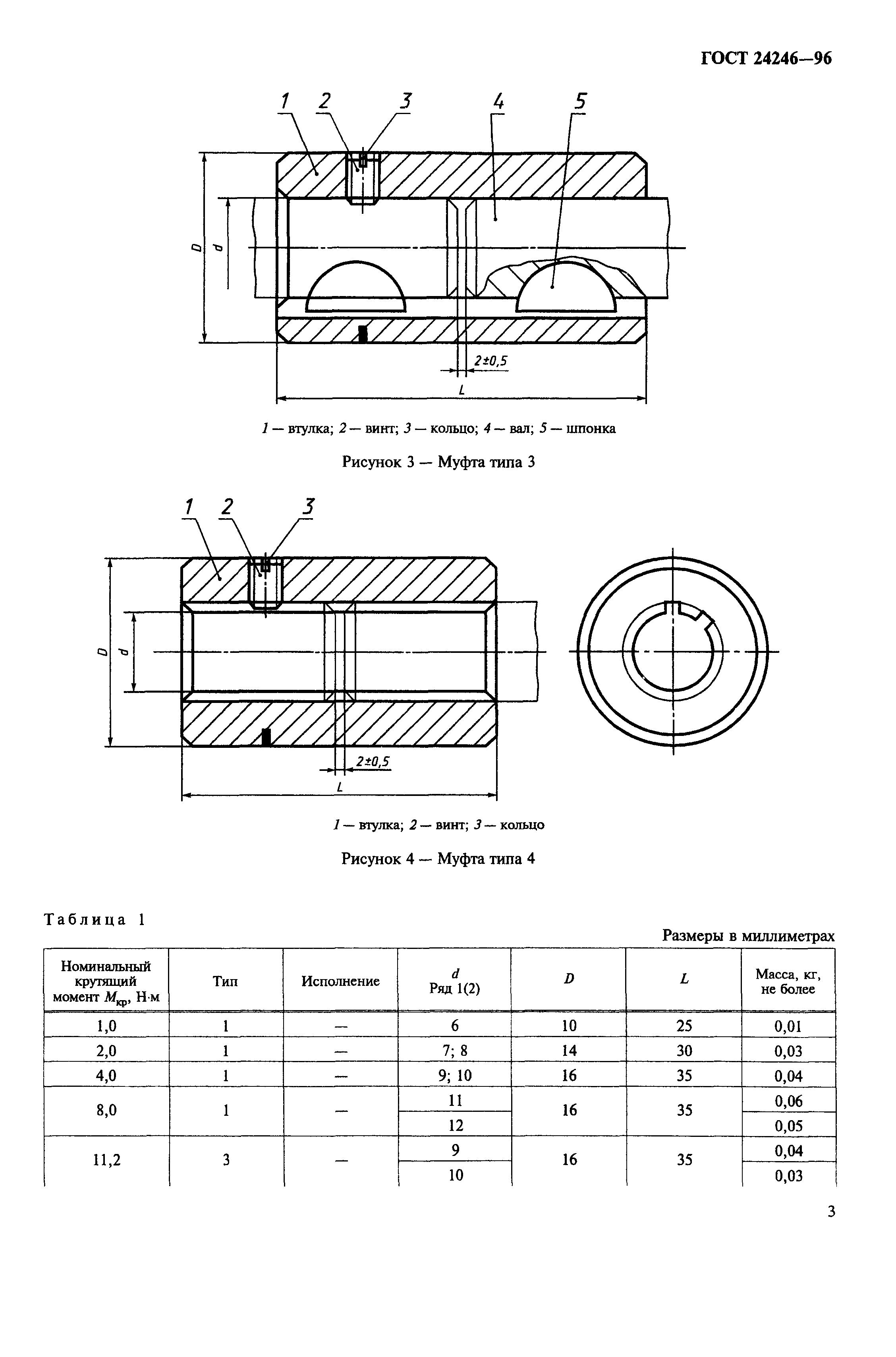 ГОСТ 24246-96