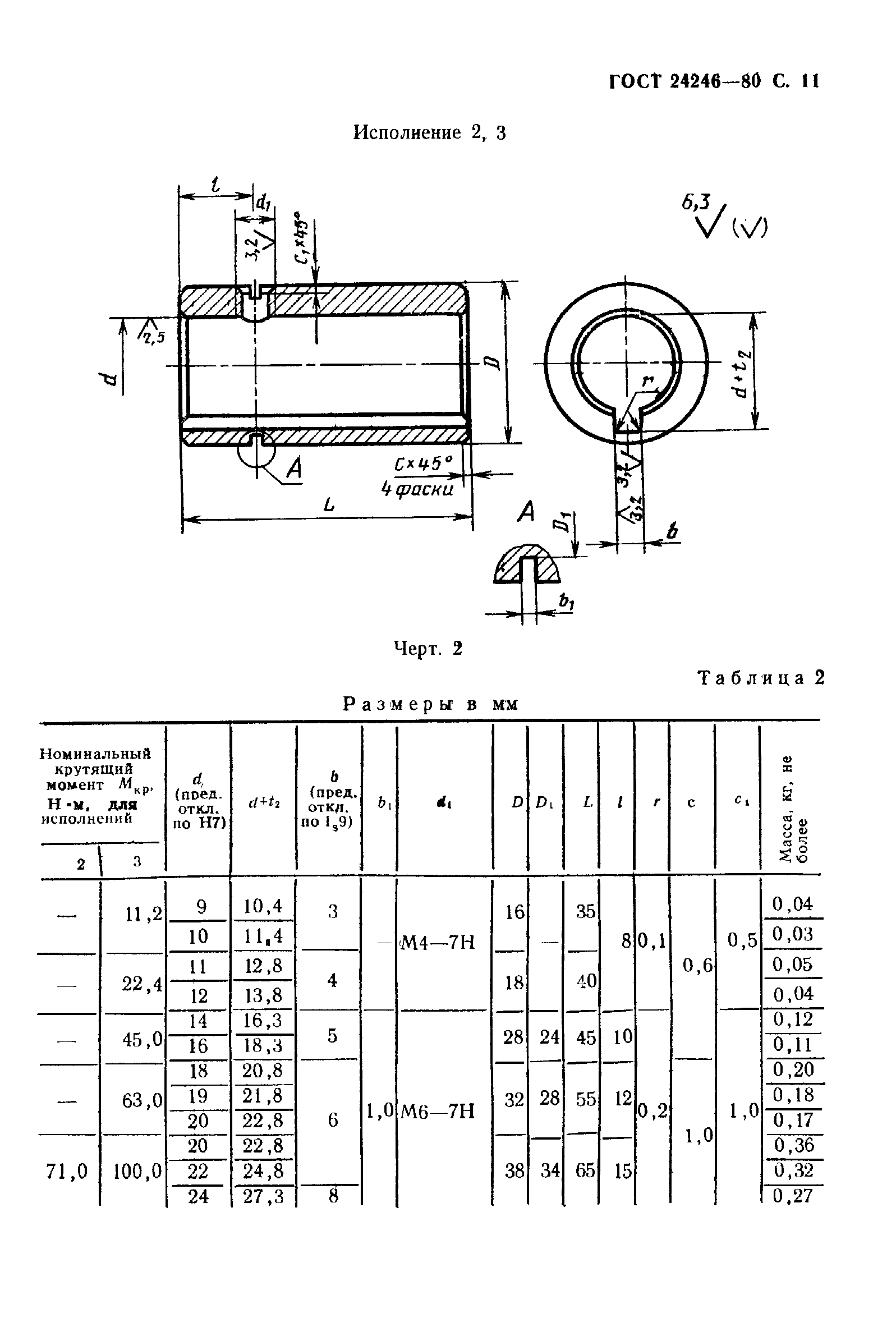 ГОСТ 24246-80