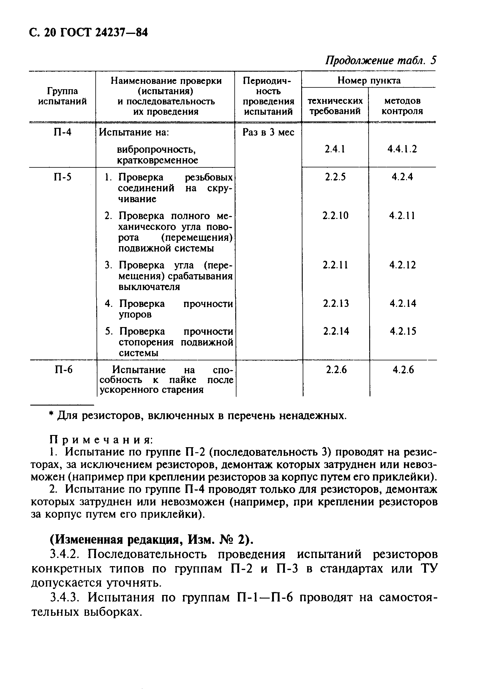 ГОСТ 24237-84