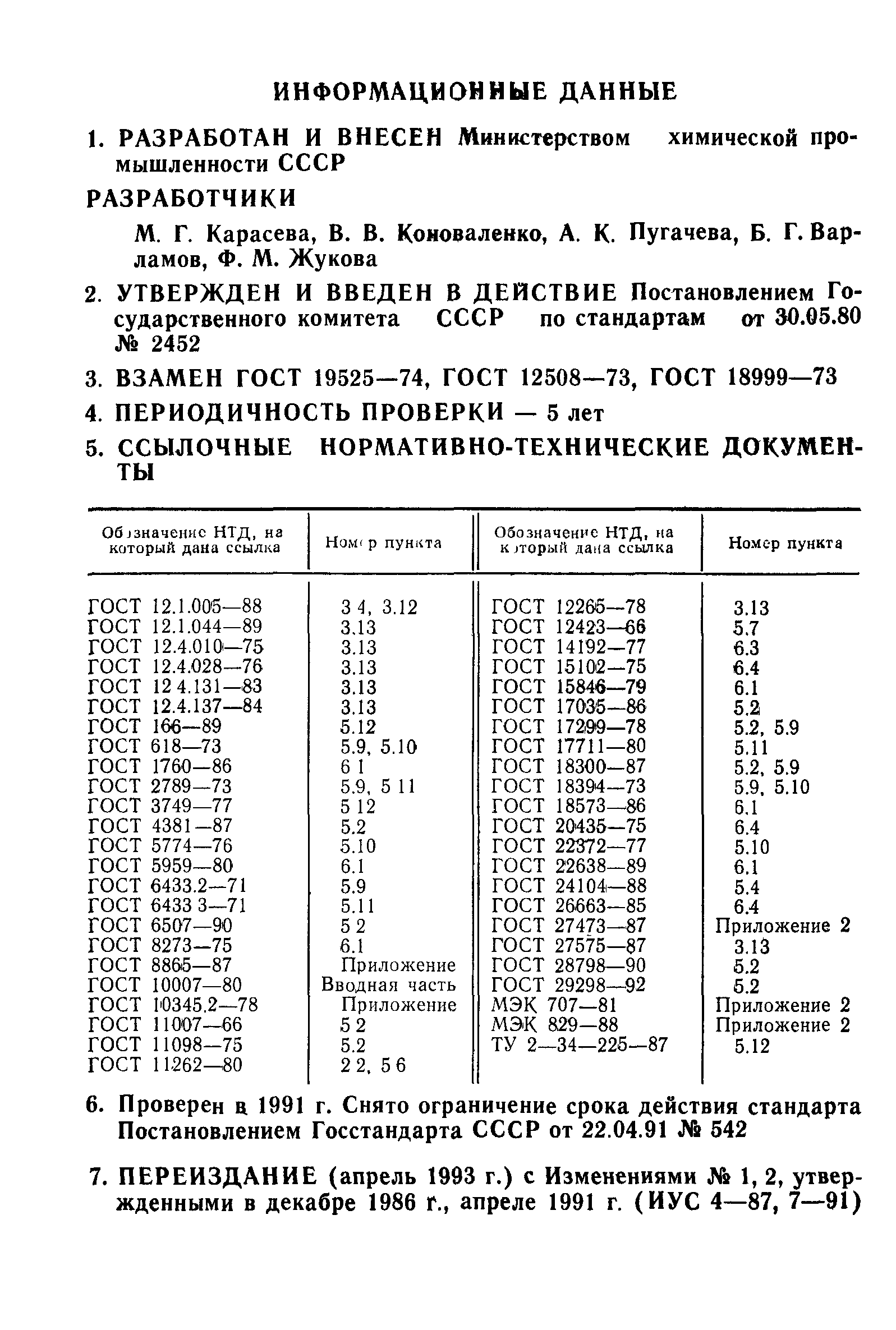 ГОСТ 24222-80