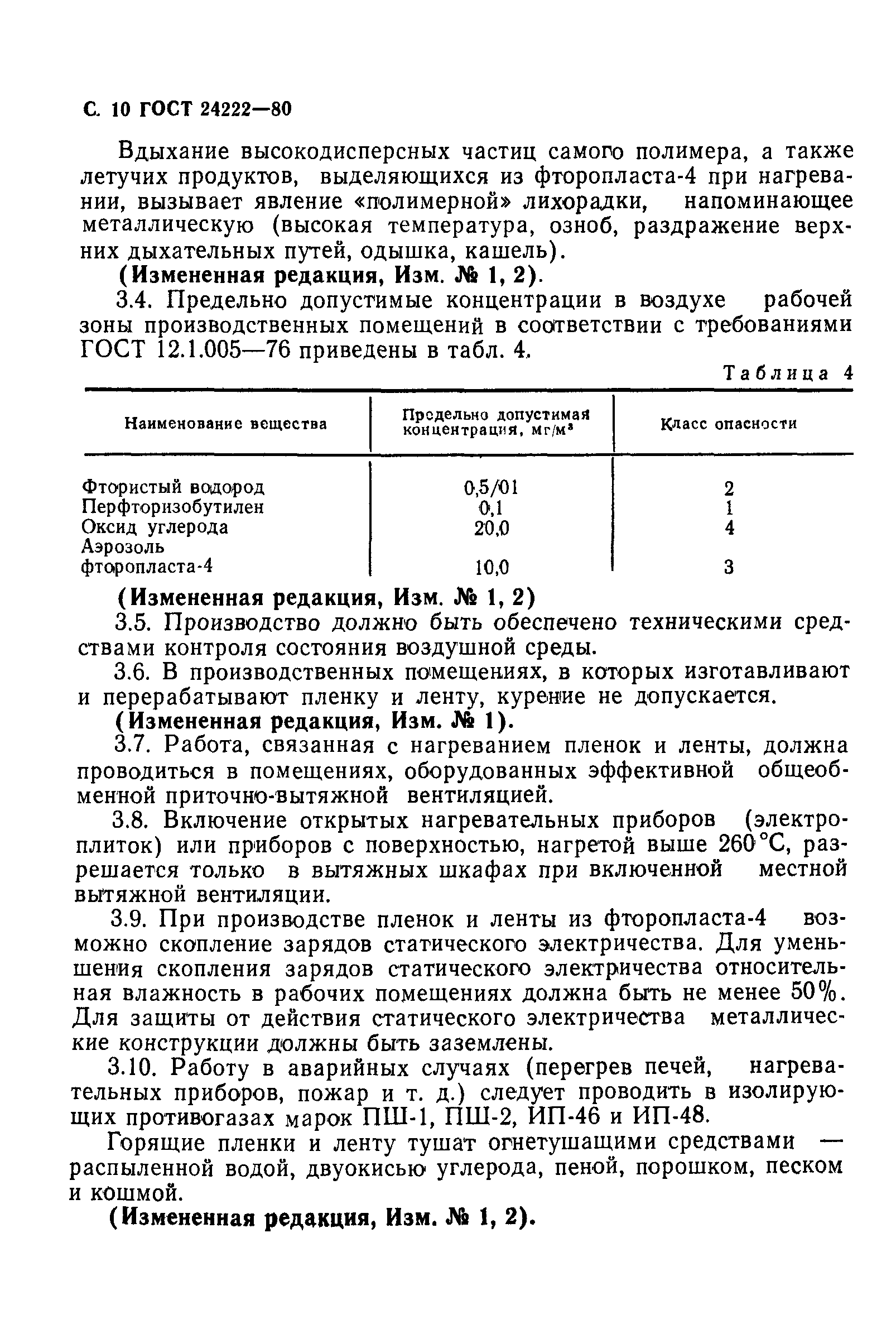 ГОСТ 24222-80