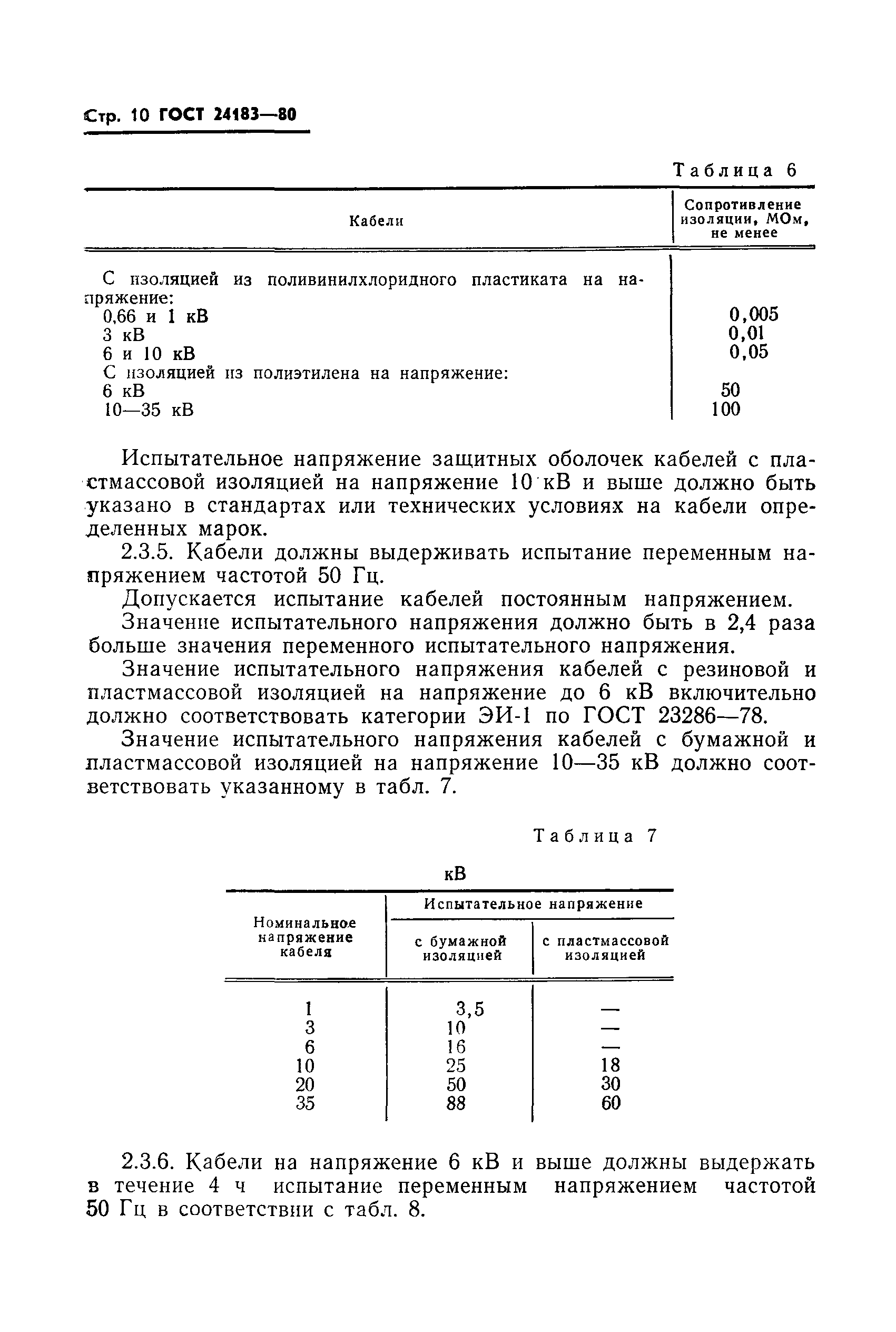 ГОСТ 24183-80