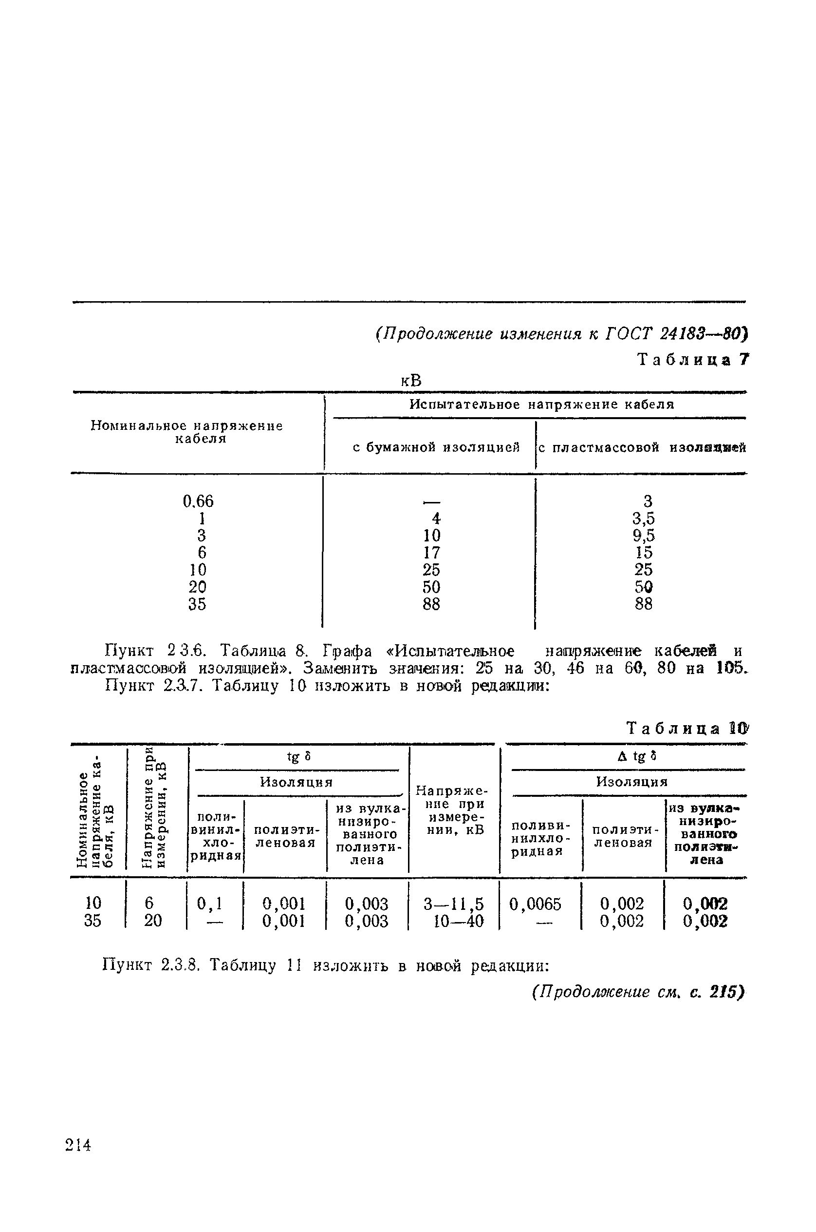 ГОСТ 24183-80