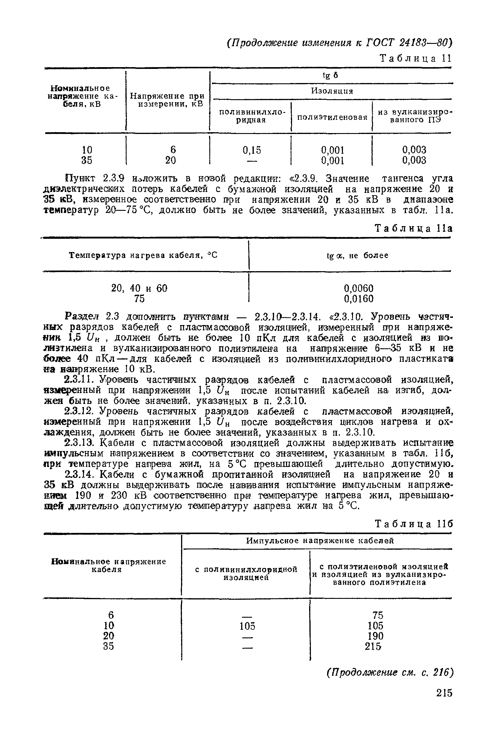 ГОСТ 24183-80