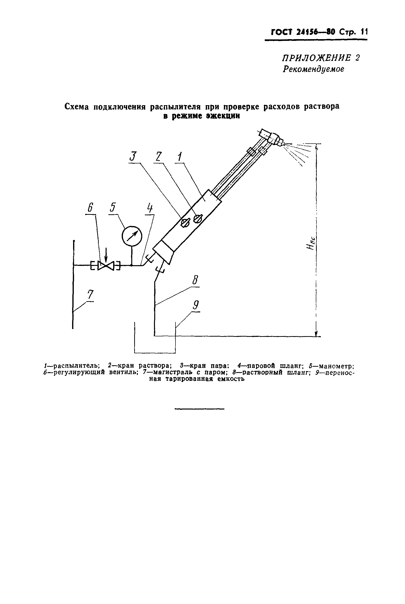 ГОСТ 24156-80