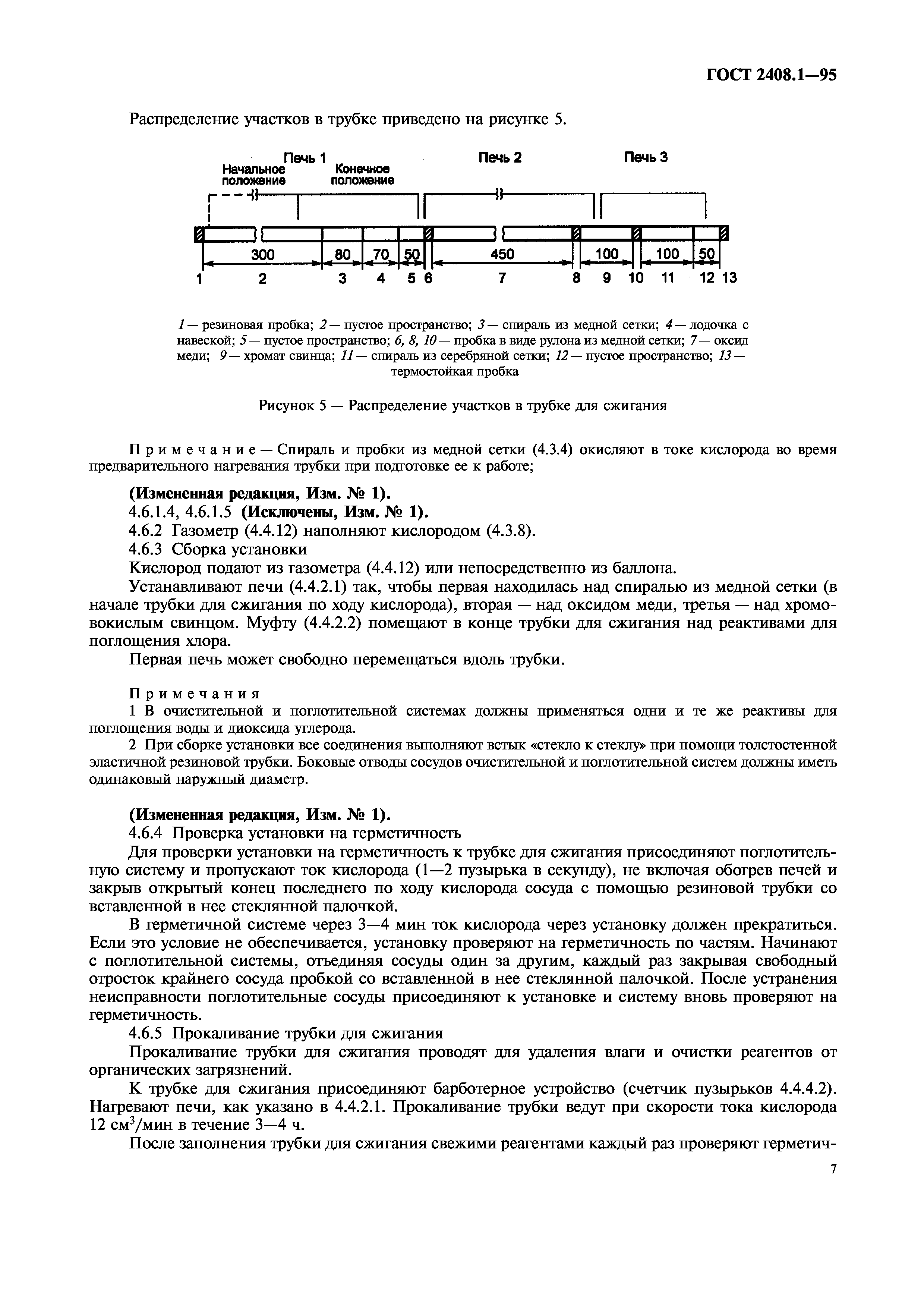 ГОСТ 2408.1-95