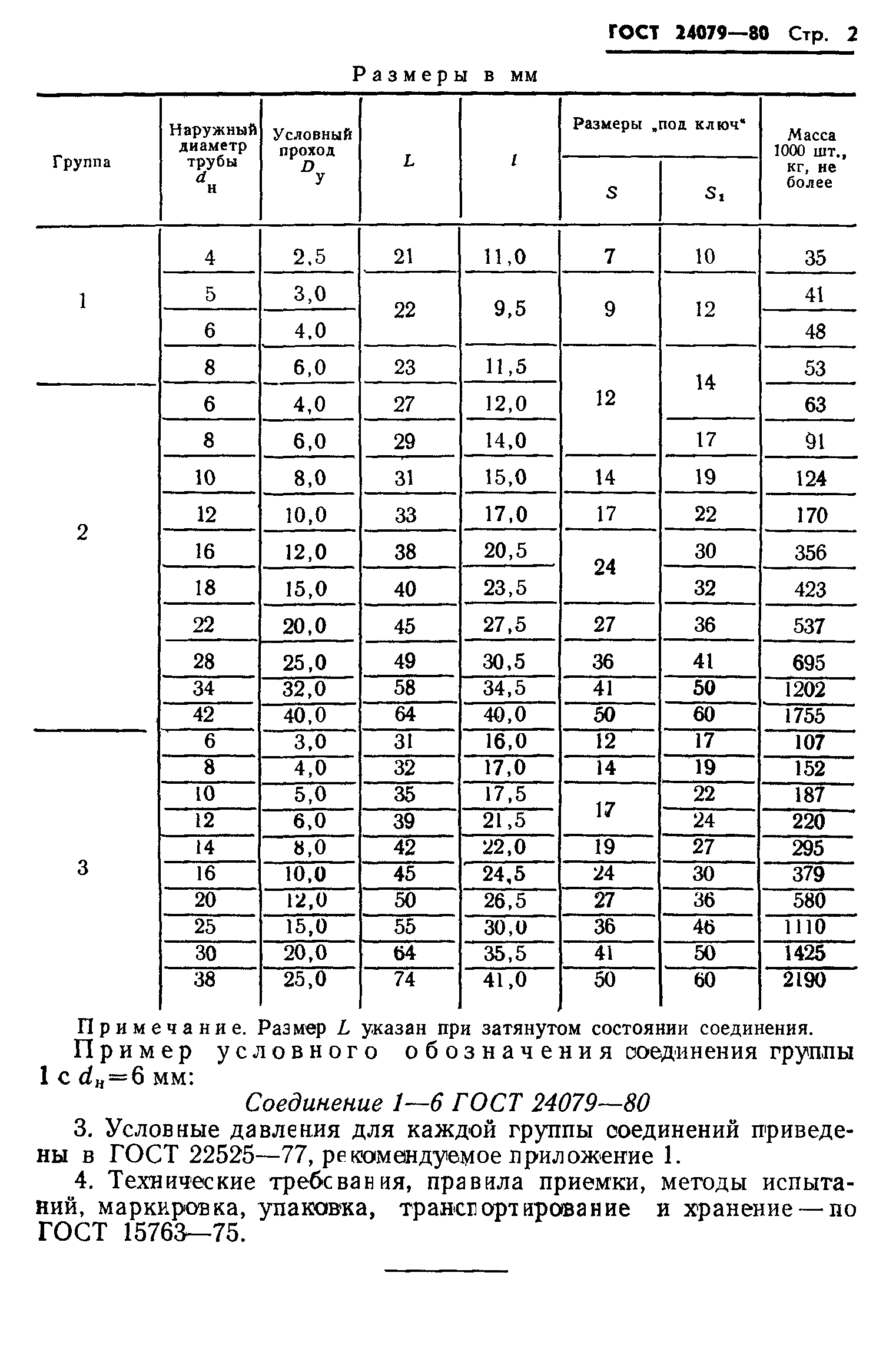 ГОСТ 24079-80