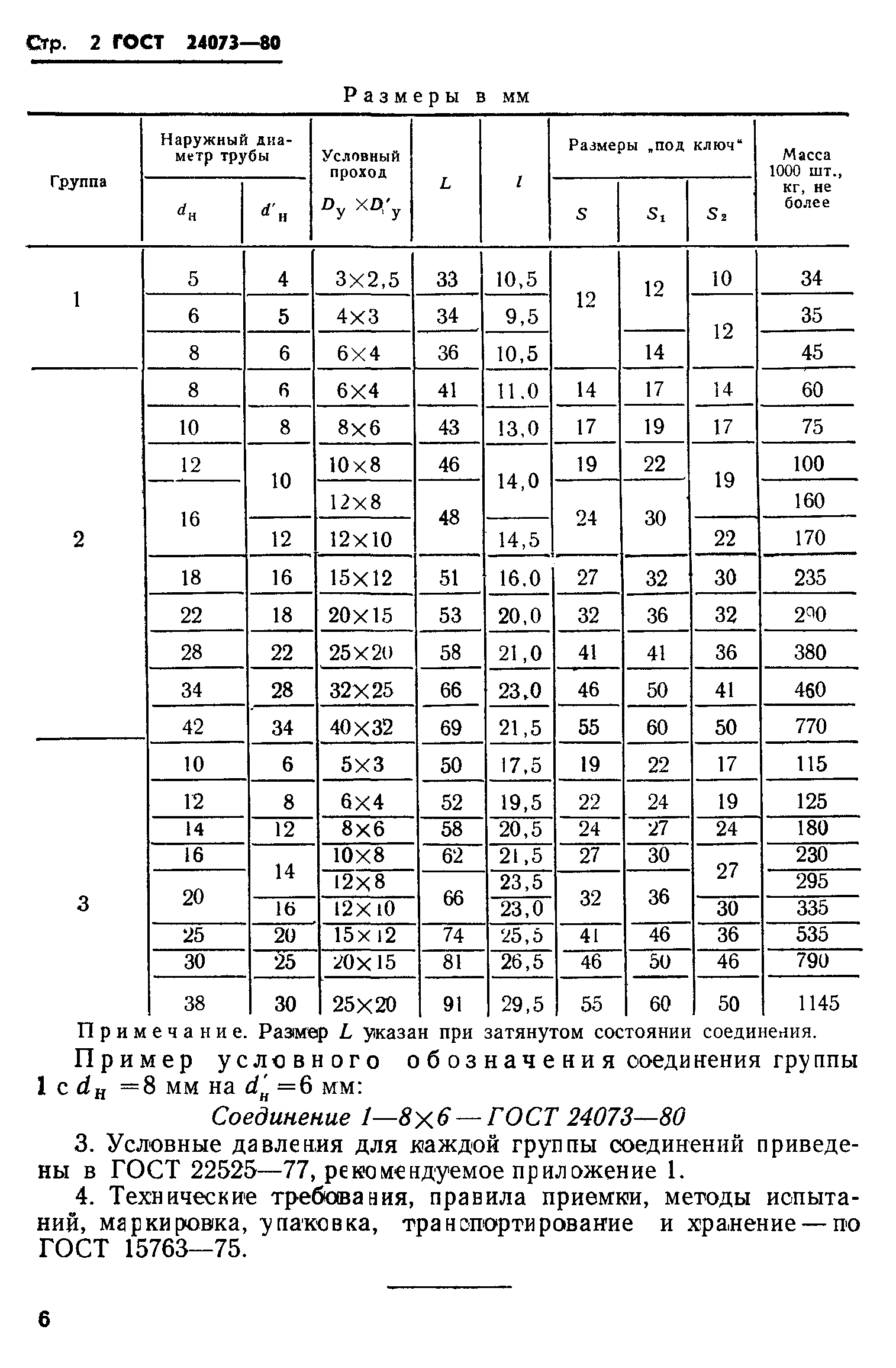 ГОСТ 24073-80