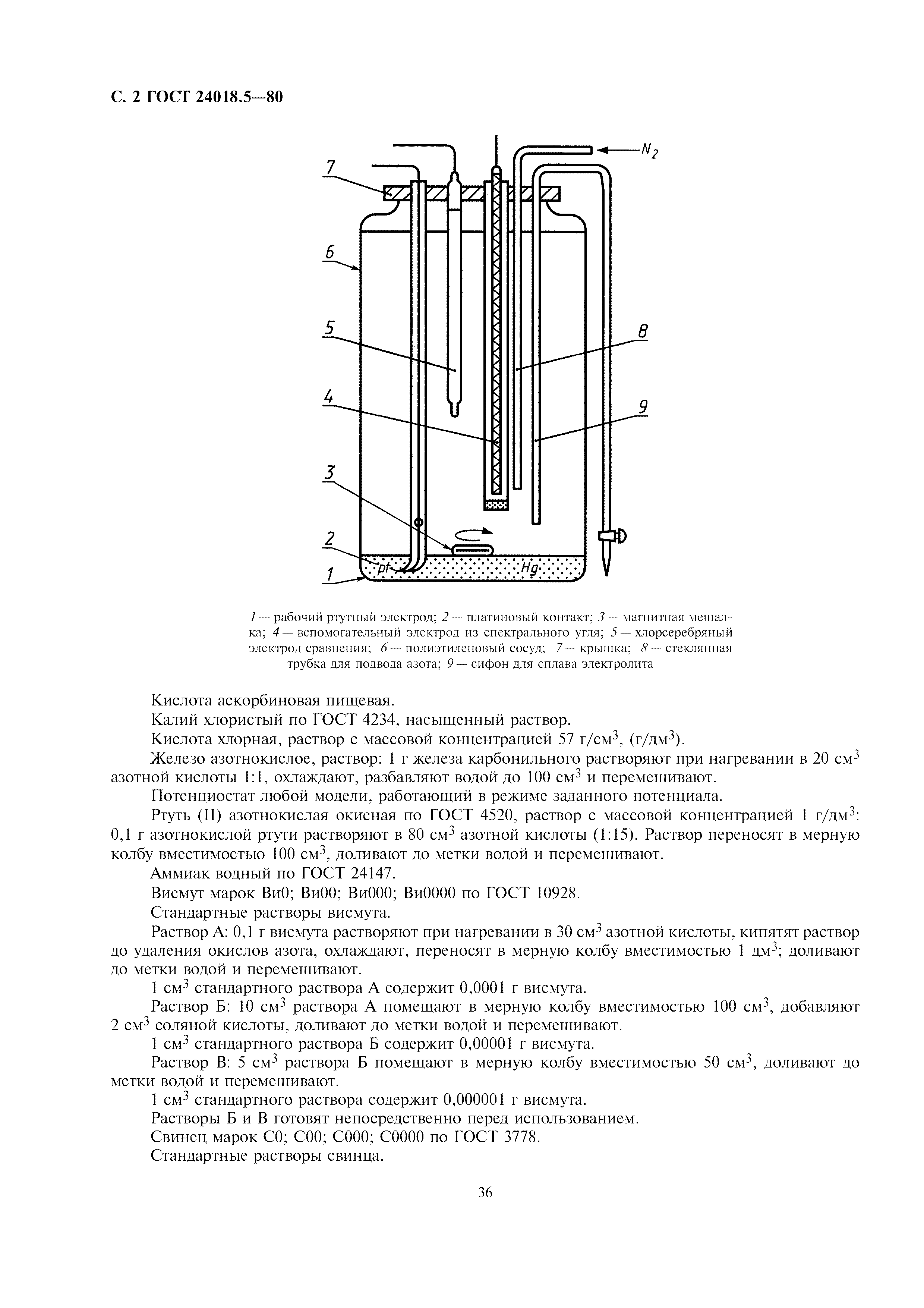 ГОСТ 24018.5-80