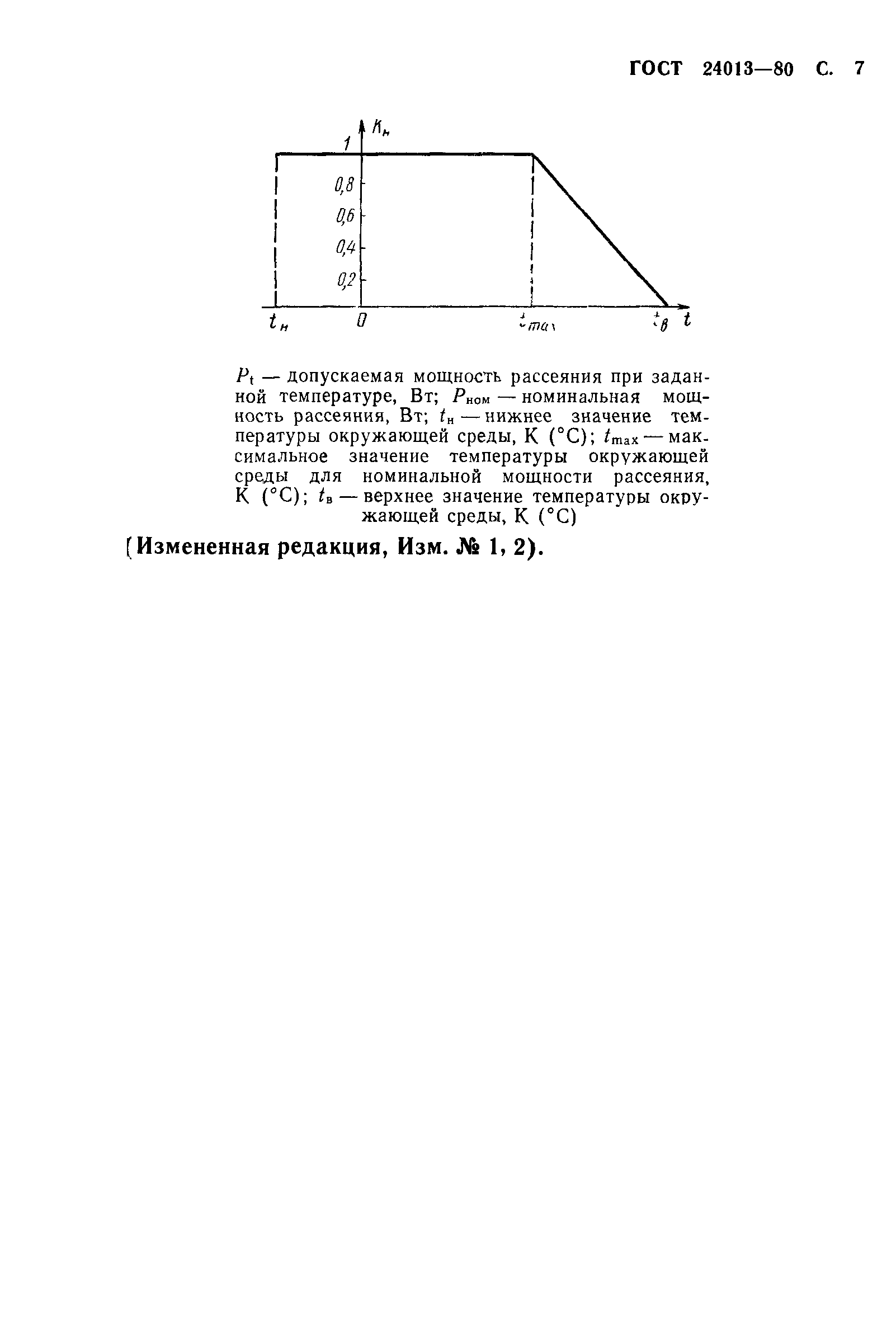 ГОСТ 24013-80