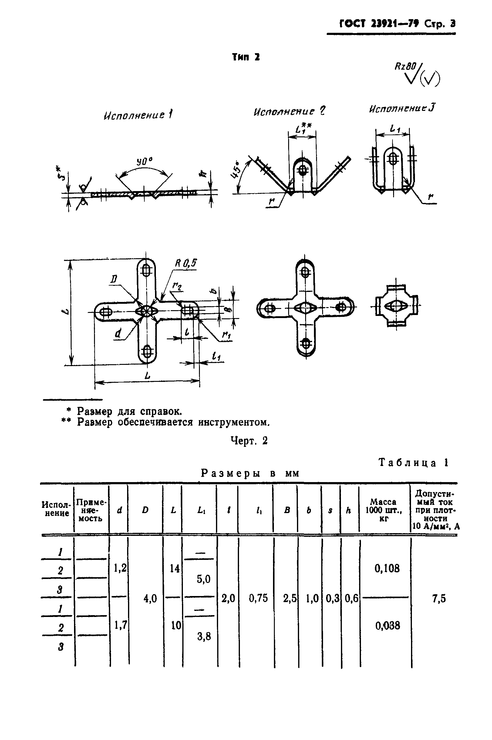 ГОСТ 23921-79