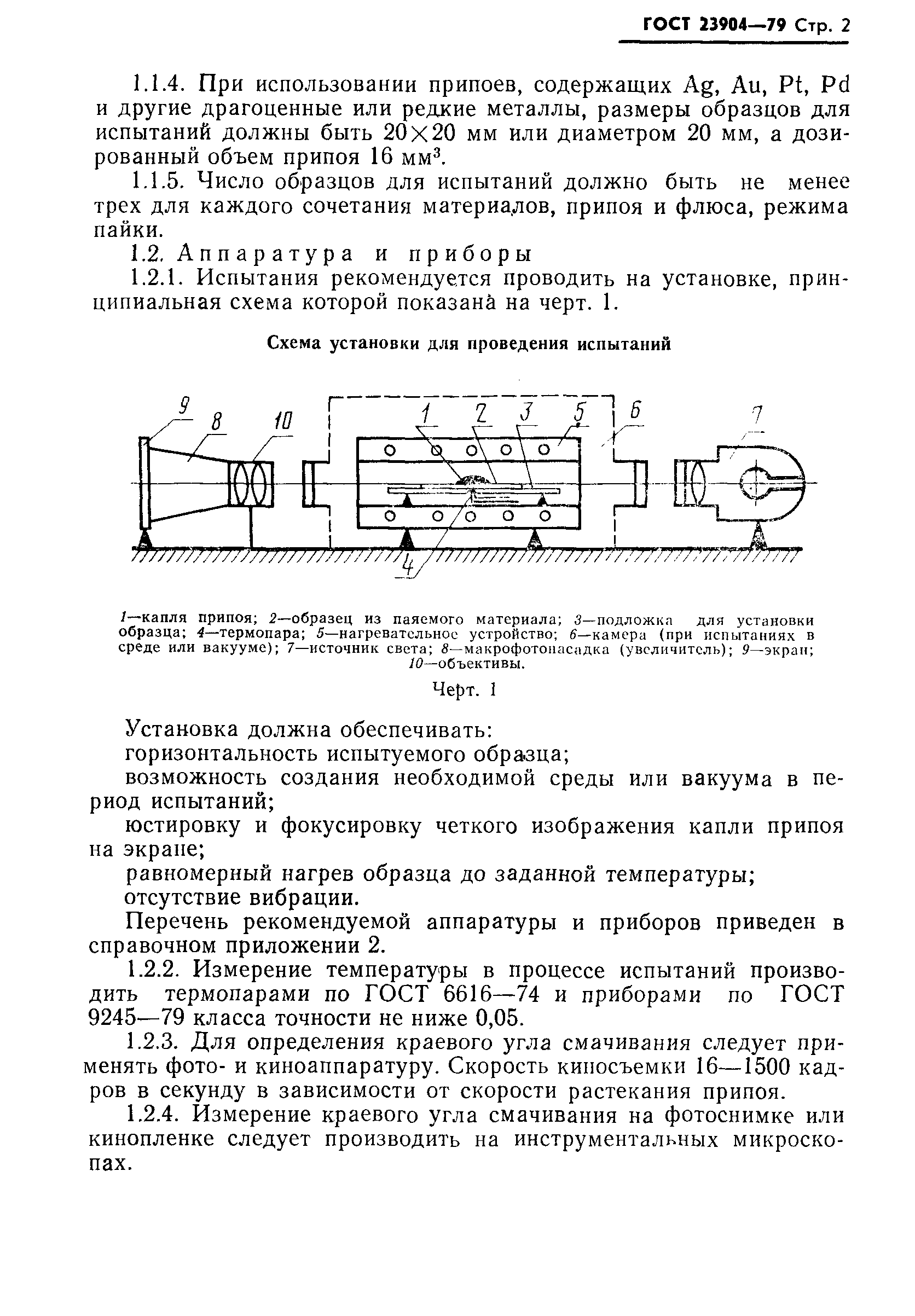 ГОСТ 23904-79