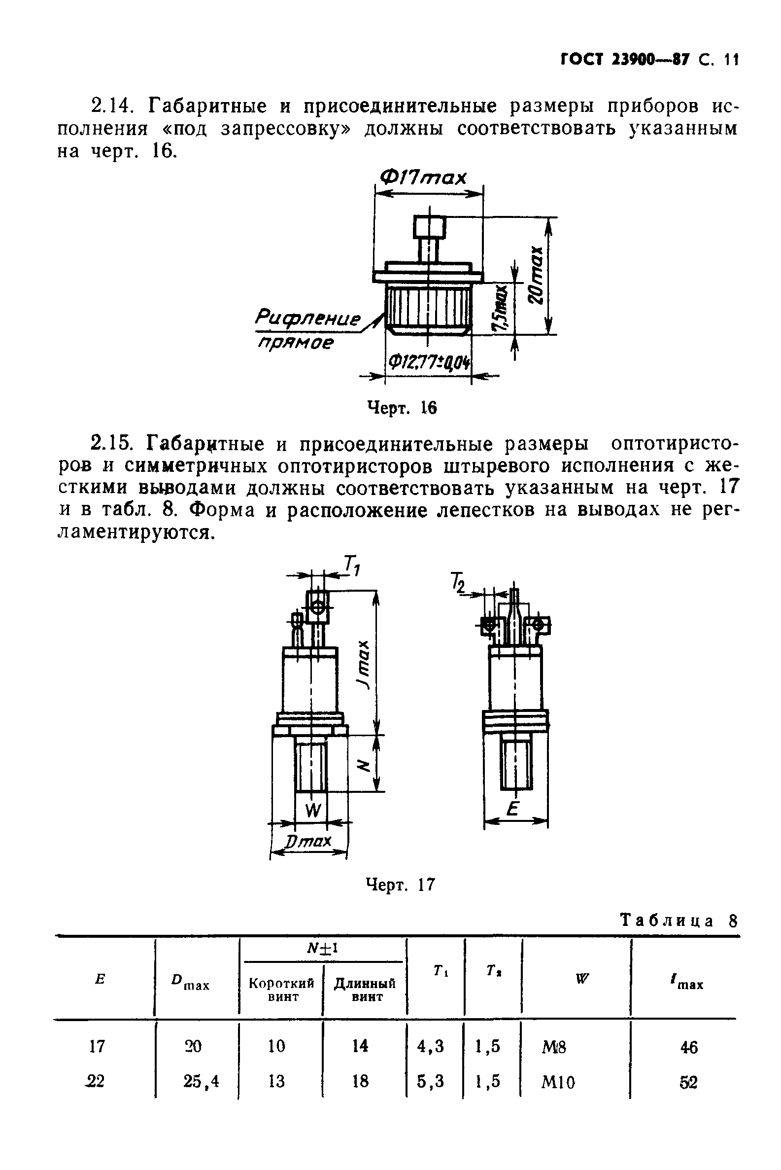 ГОСТ 23900-87