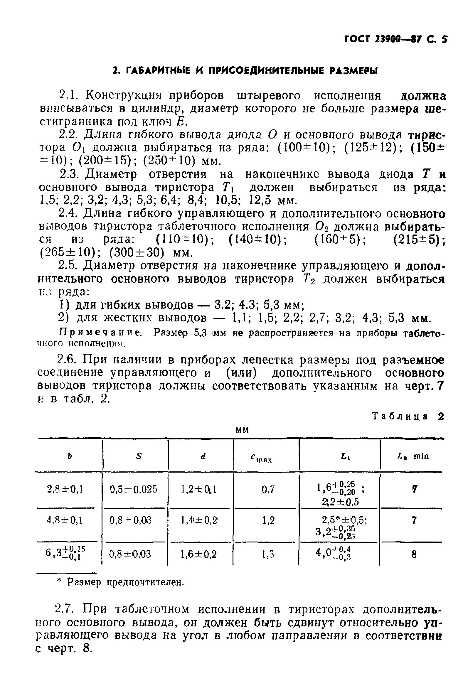 ГОСТ 23900-87