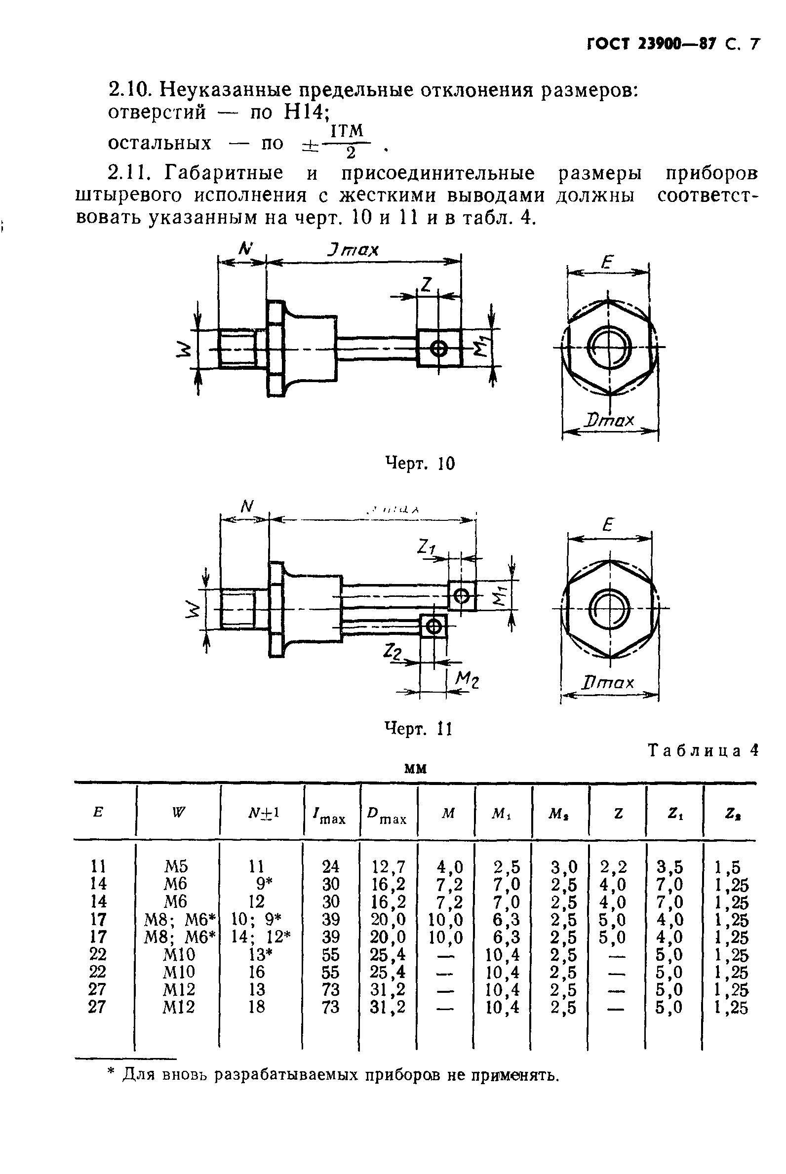 ГОСТ 23900-87