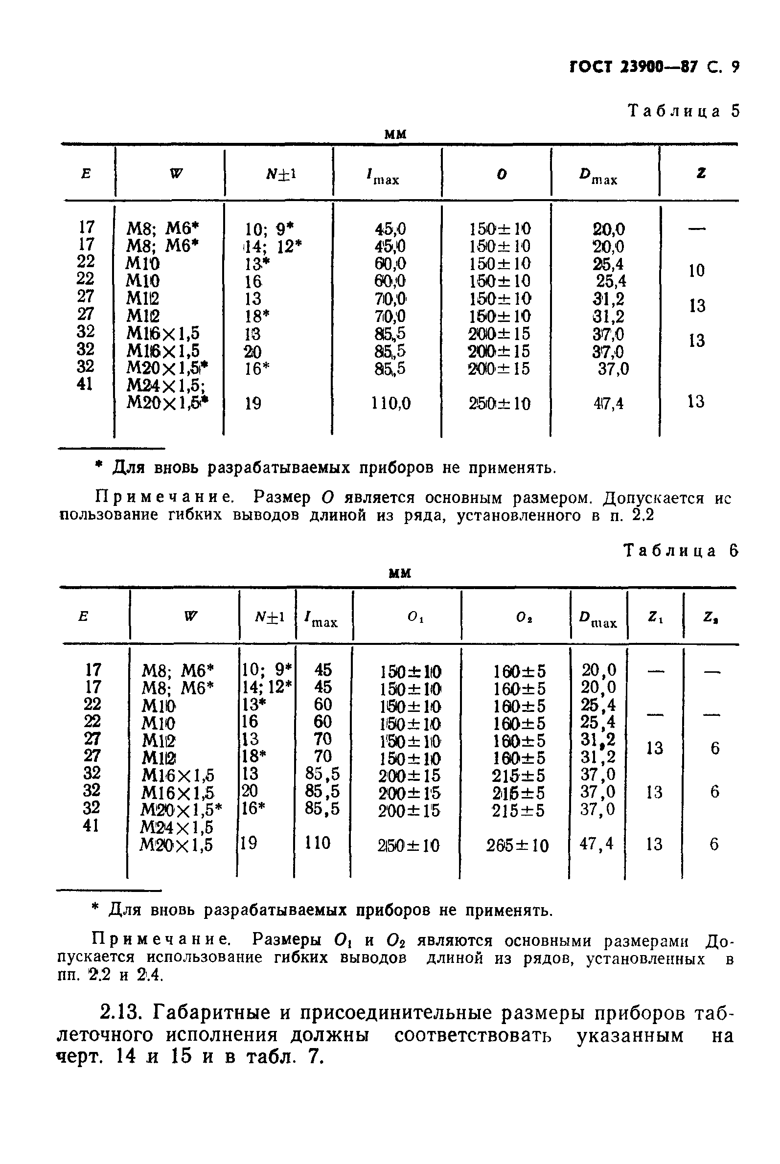 ГОСТ 23900-87