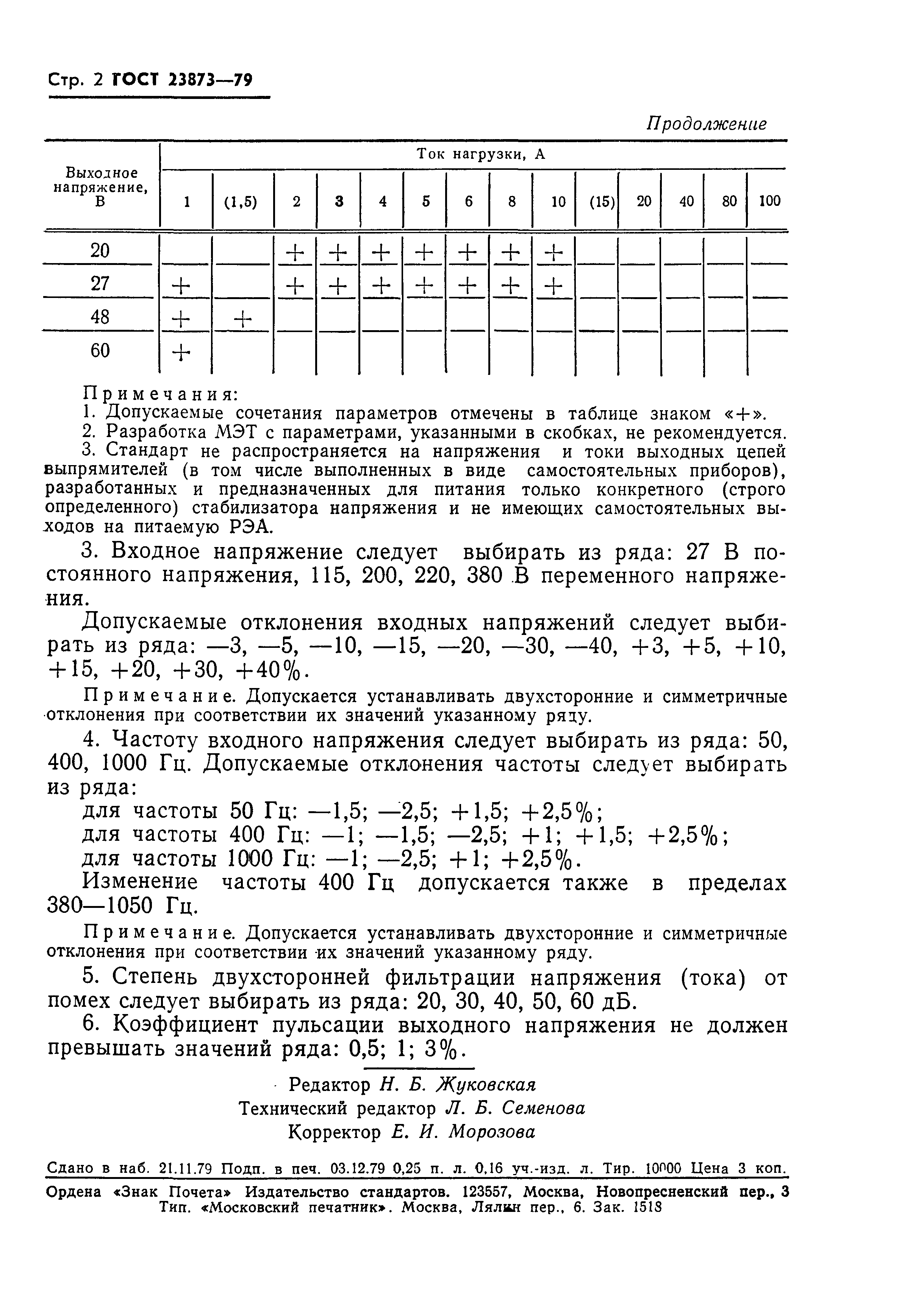ГОСТ 23873-79