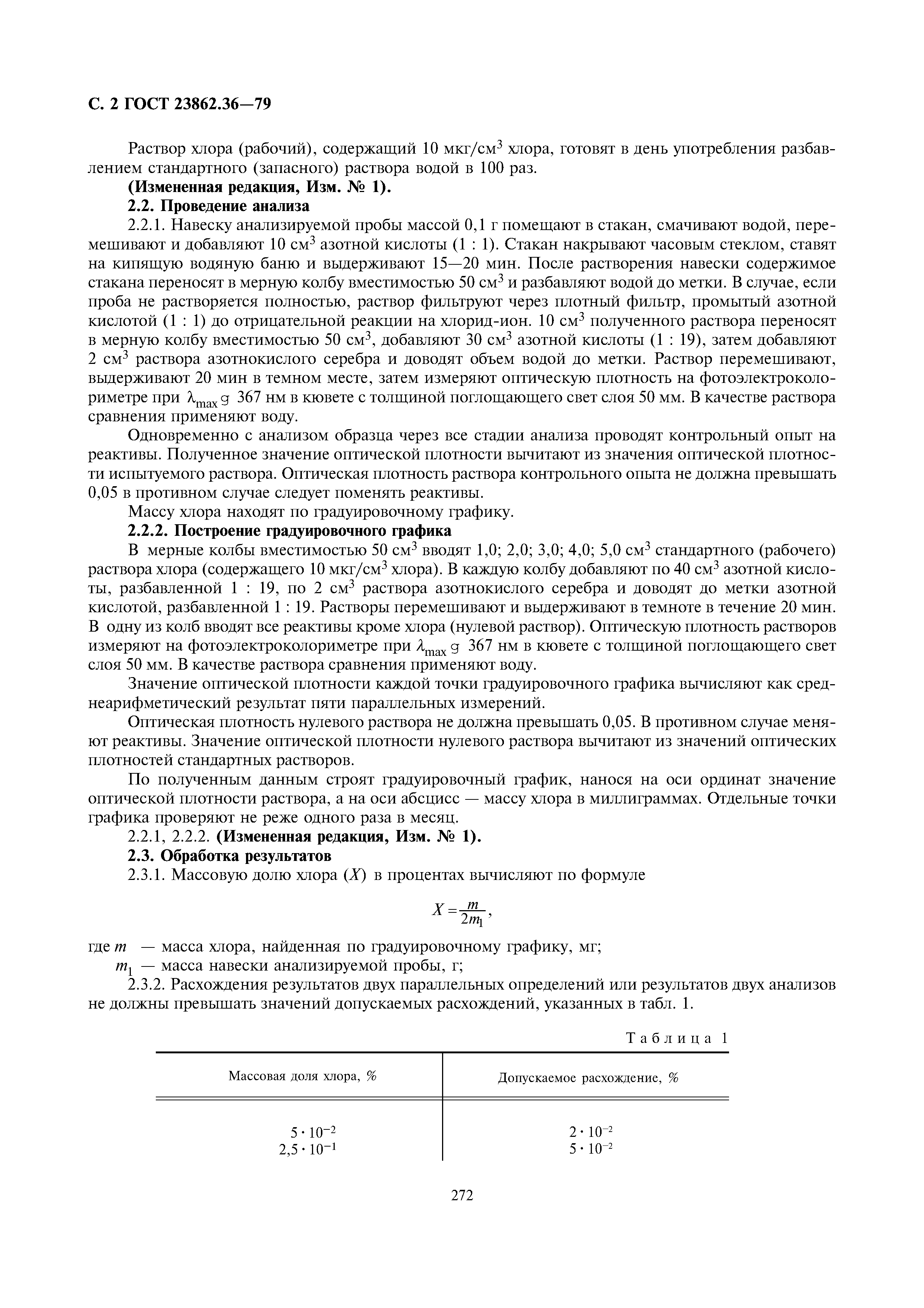 ГОСТ 23862.36-79