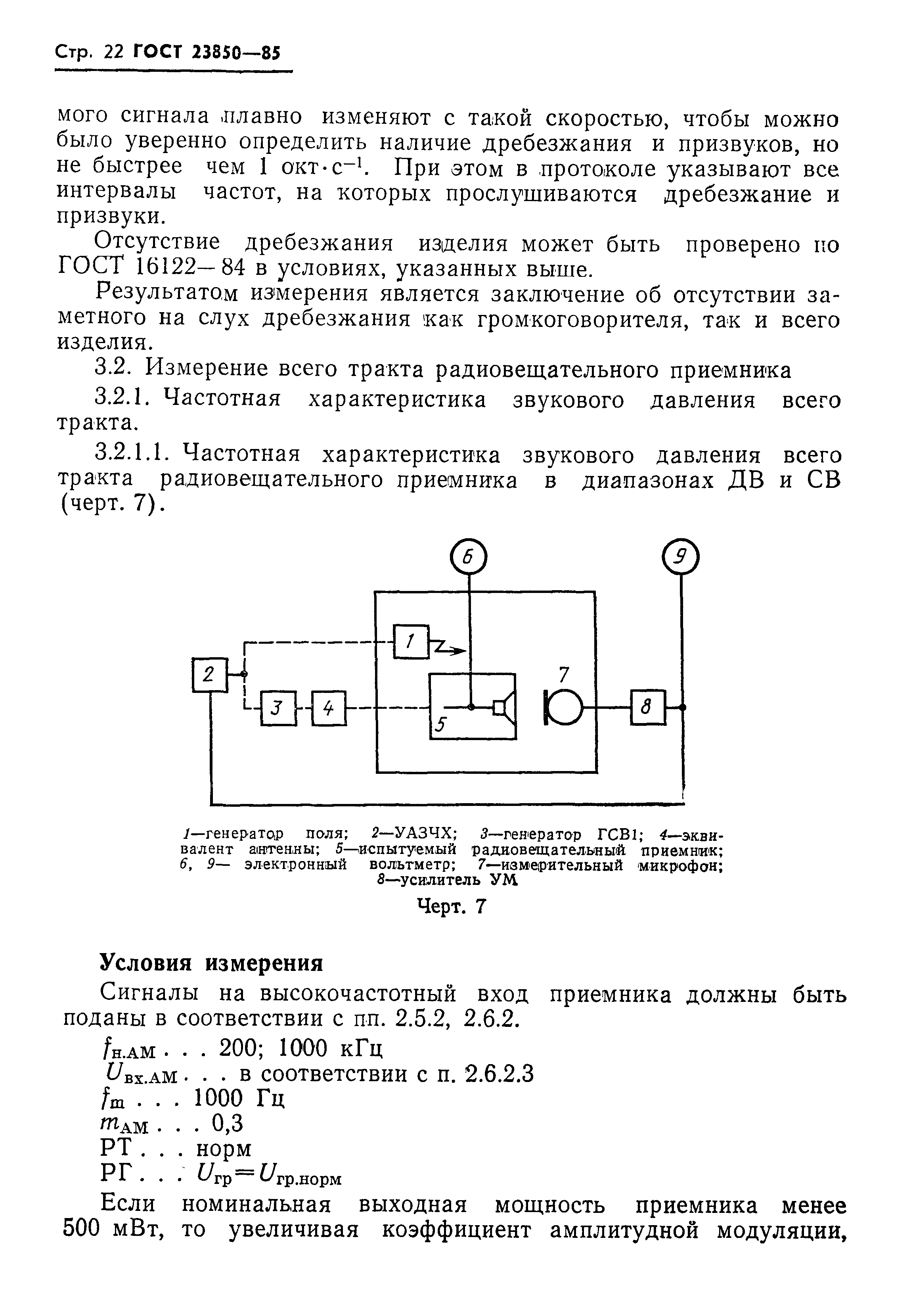 ГОСТ 23850-85