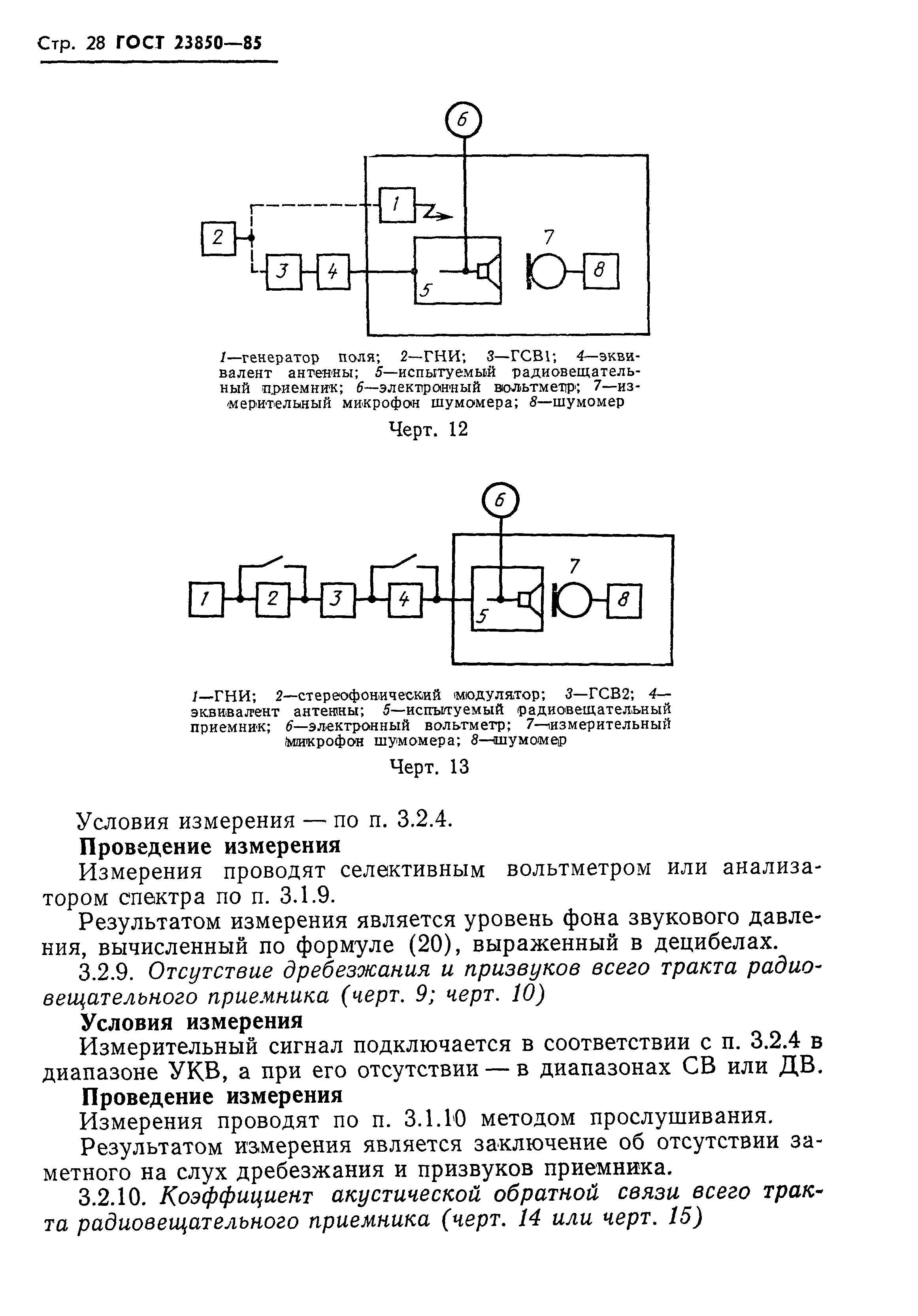 ГОСТ 23850-85