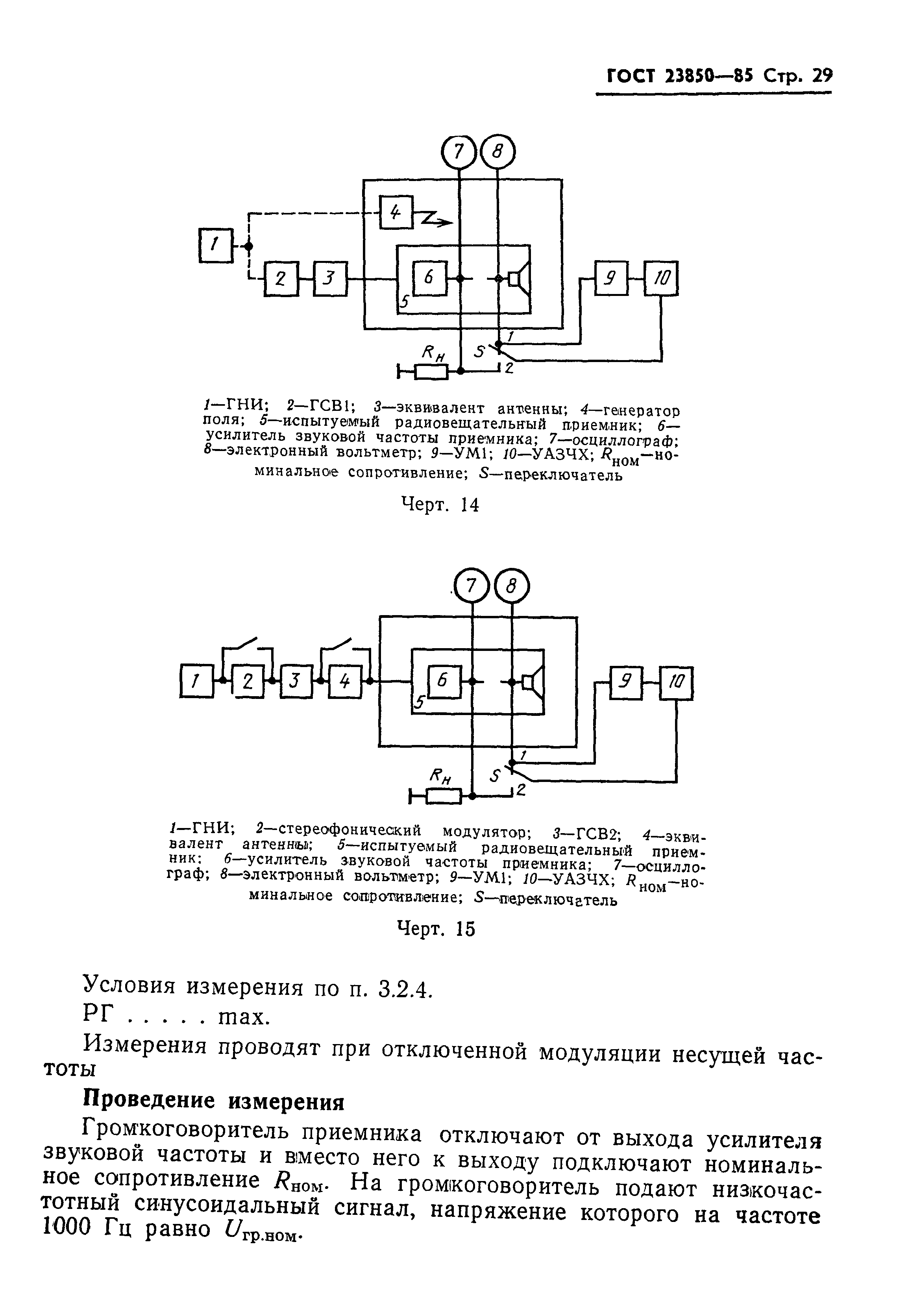 ГОСТ 23850-85