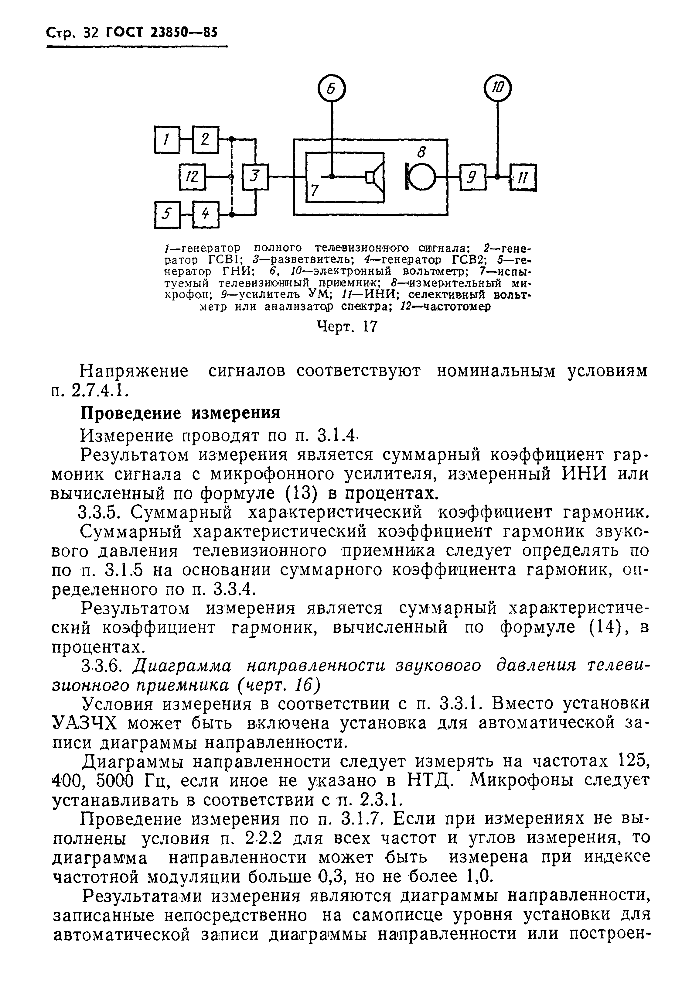 ГОСТ 23850-85