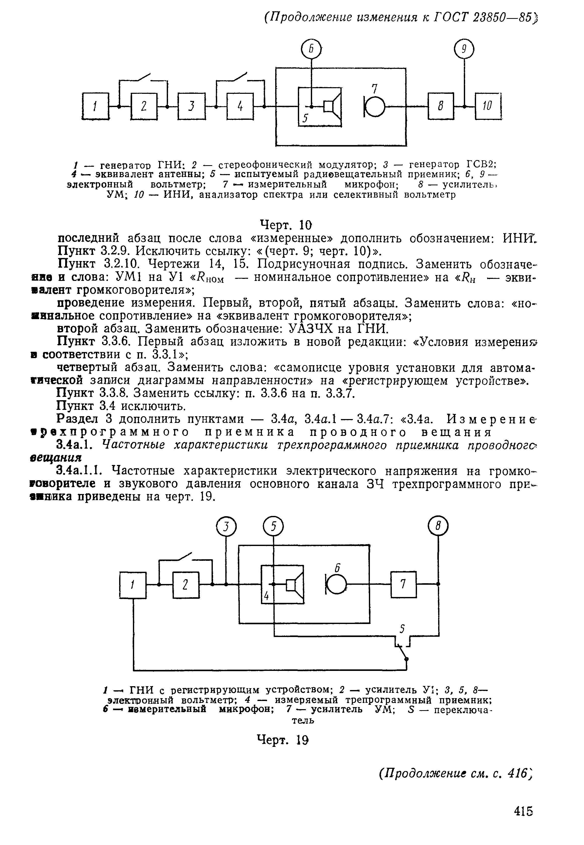 ГОСТ 23850-85