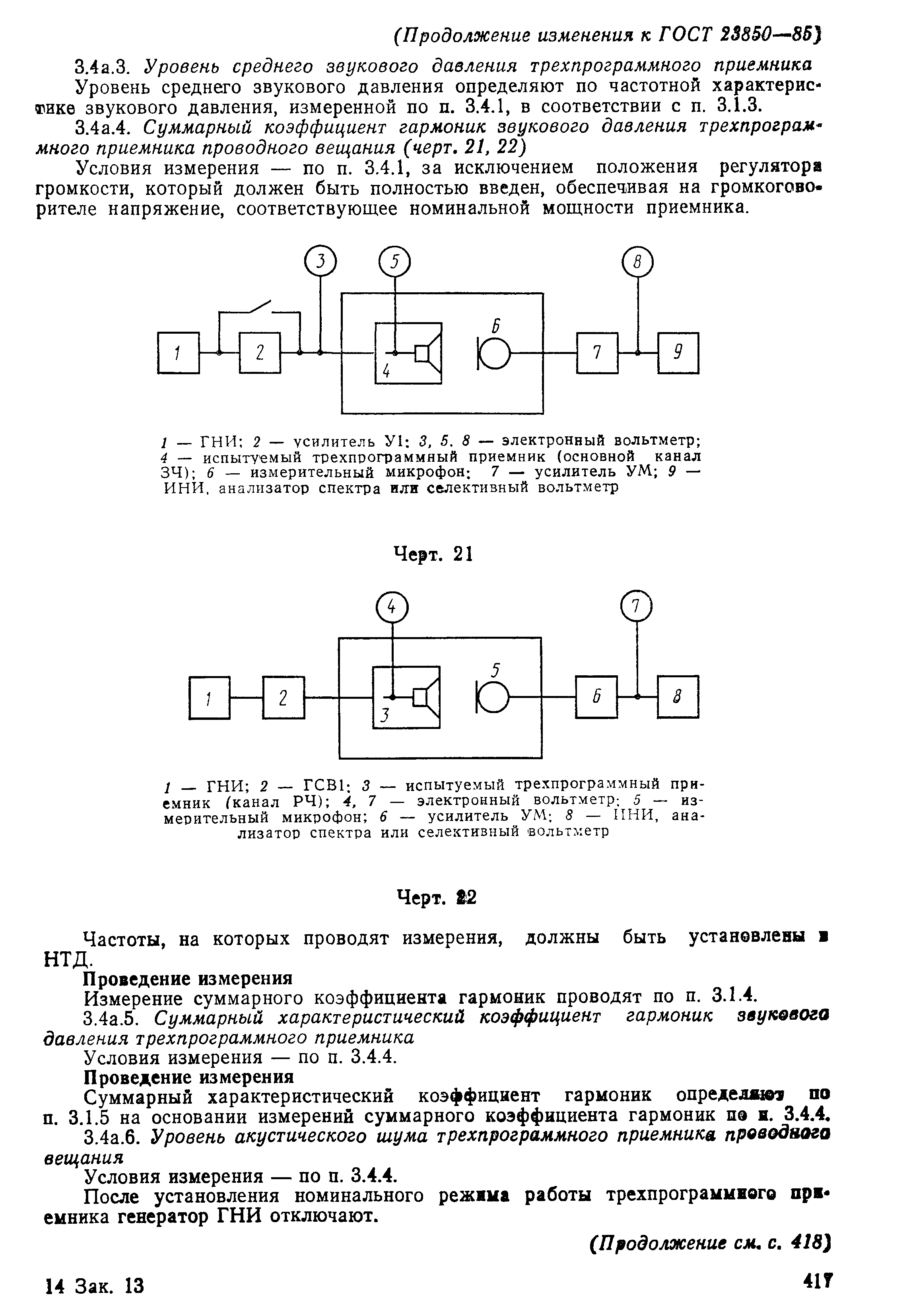 ГОСТ 23850-85