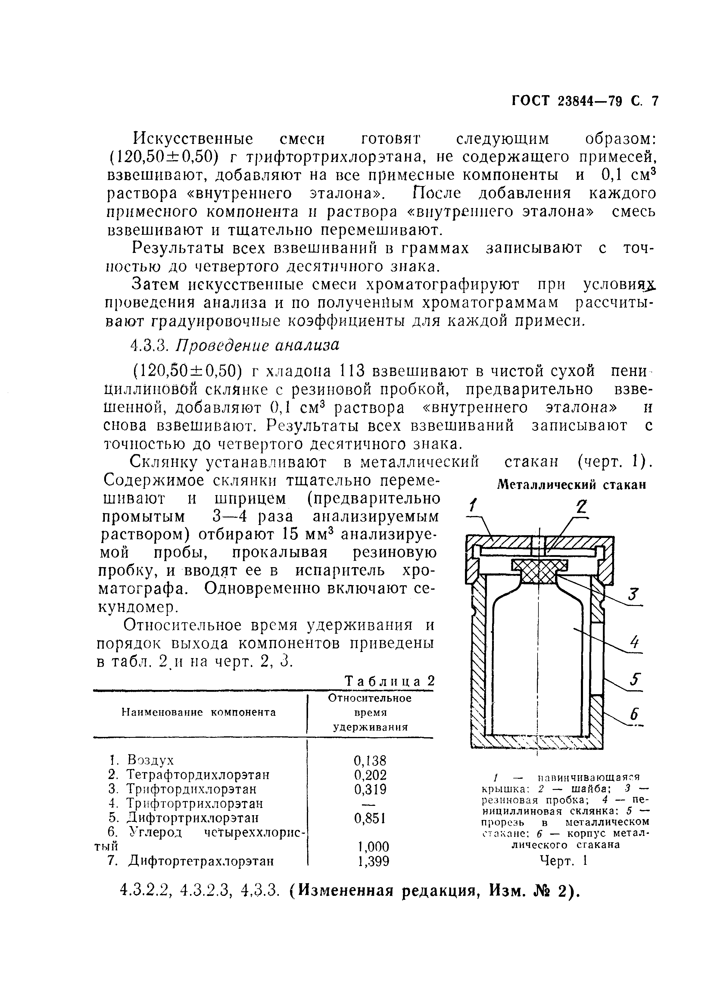 ГОСТ 23844-79