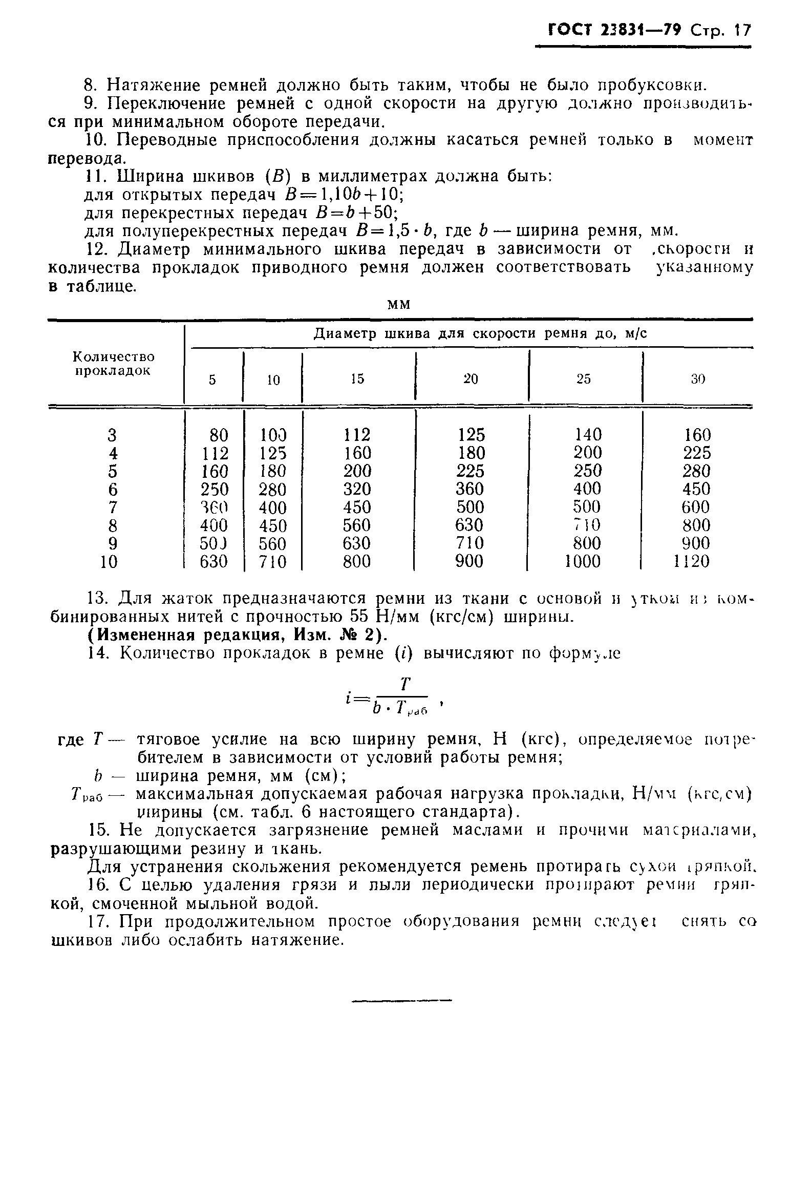 ГОСТ 23831-79