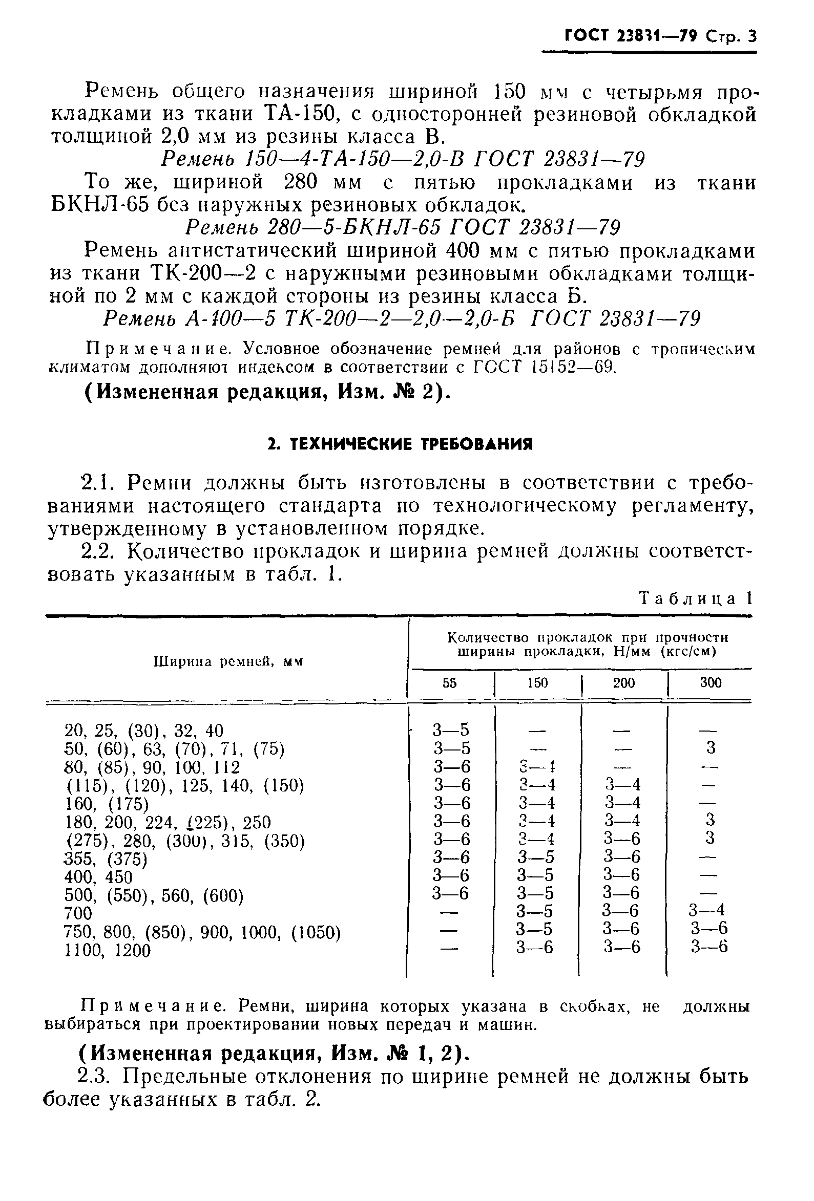 ГОСТ 23831-79