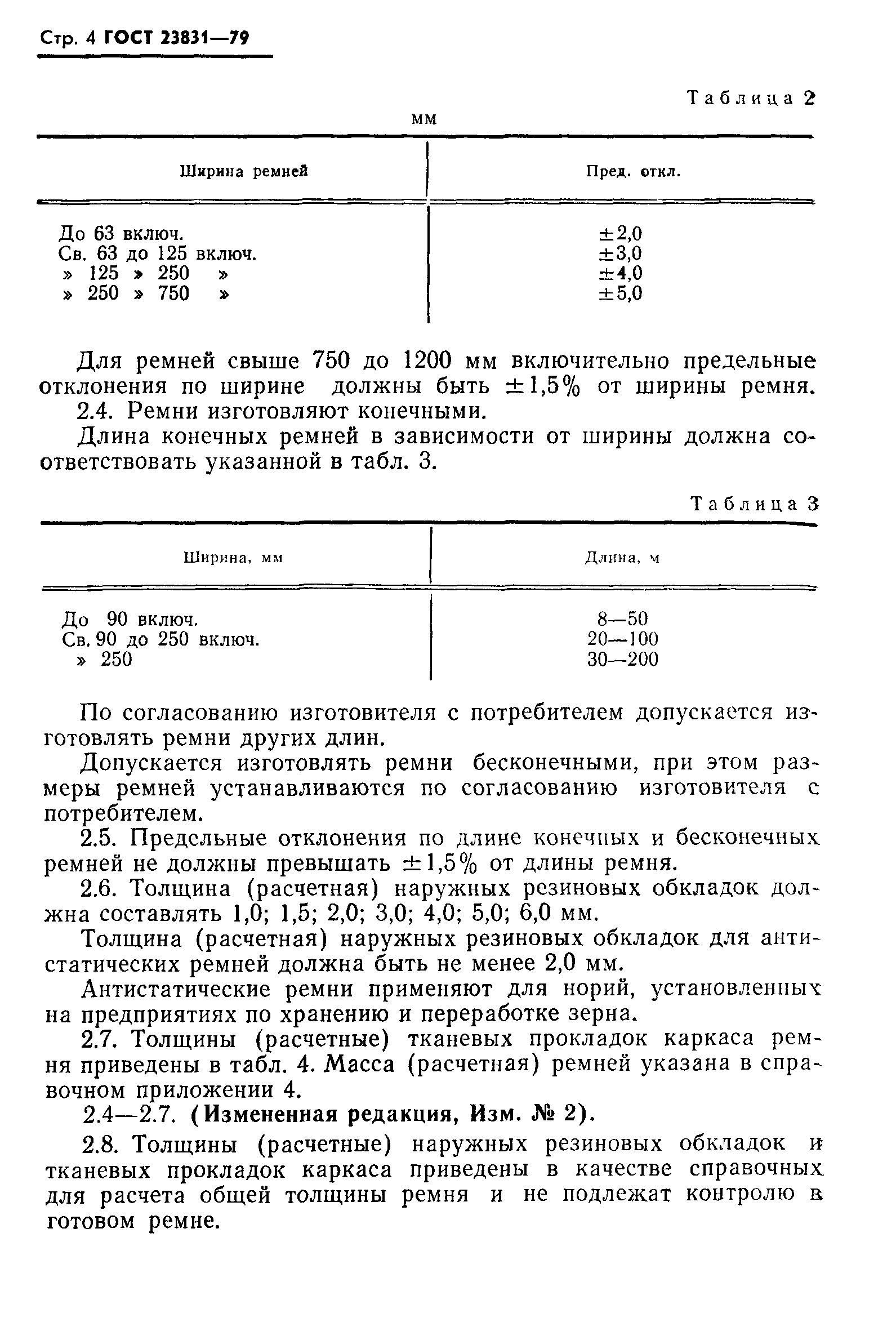 ГОСТ 23831-79