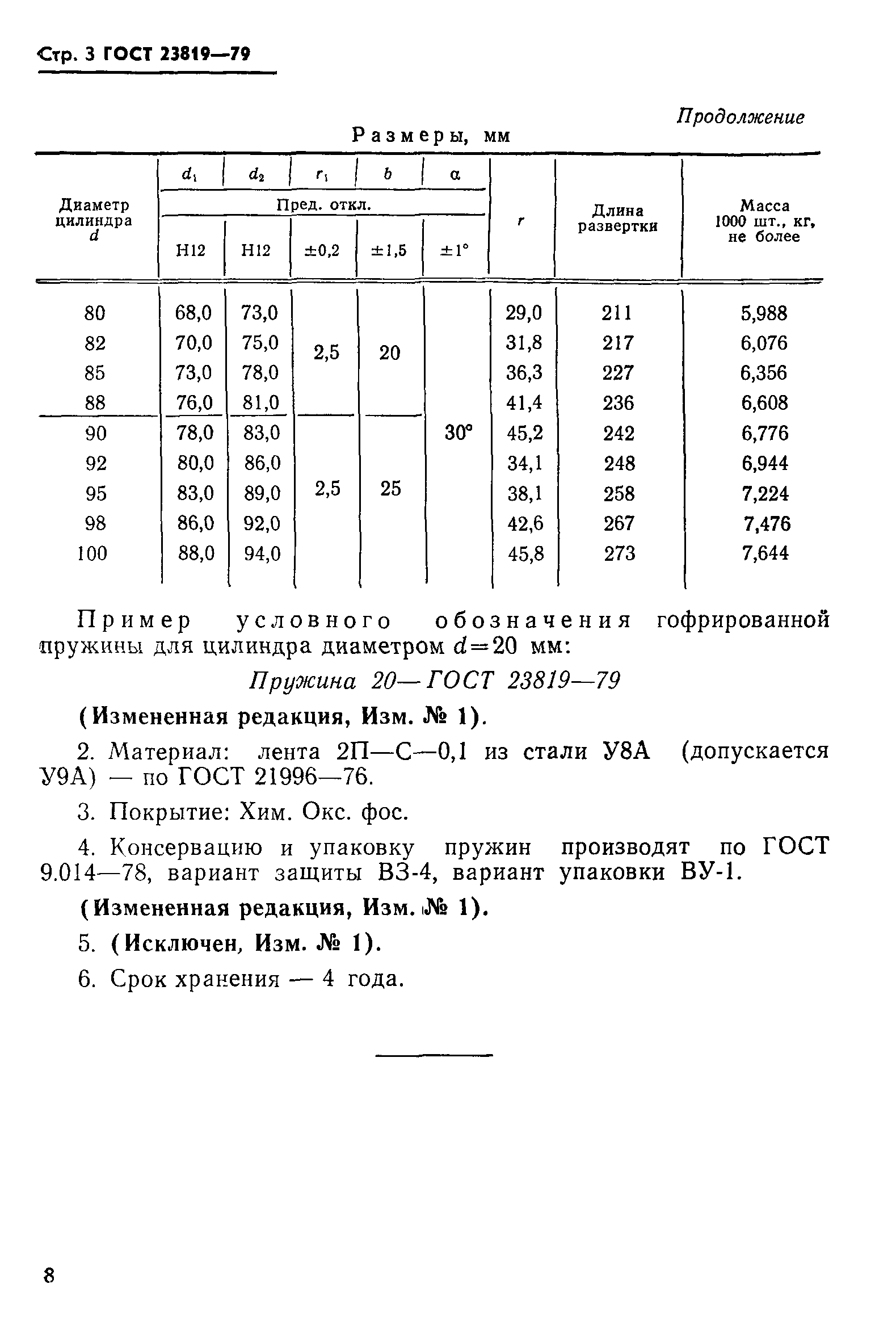 ГОСТ 23819-79