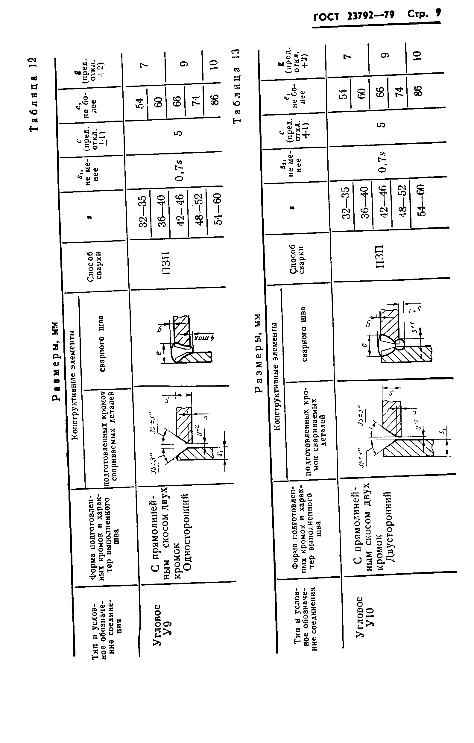 ГОСТ 23792-79