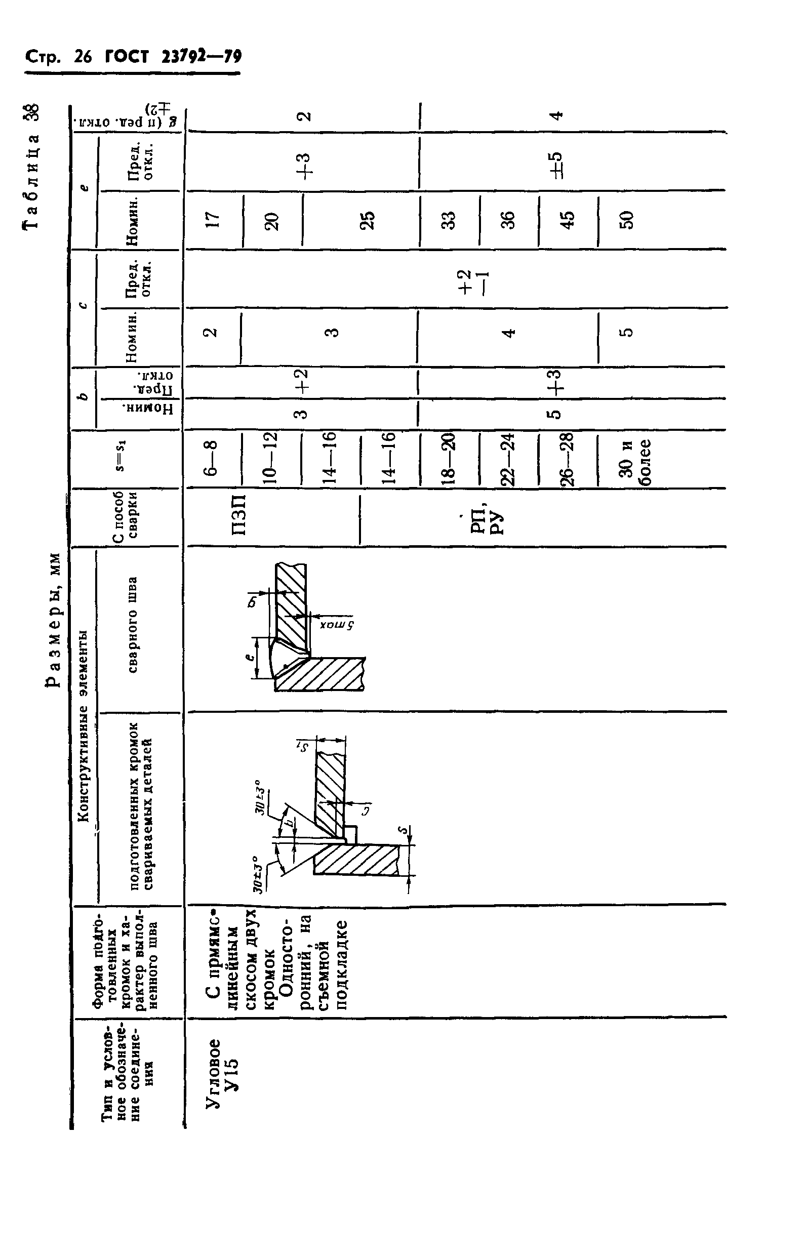 ГОСТ 23792-79