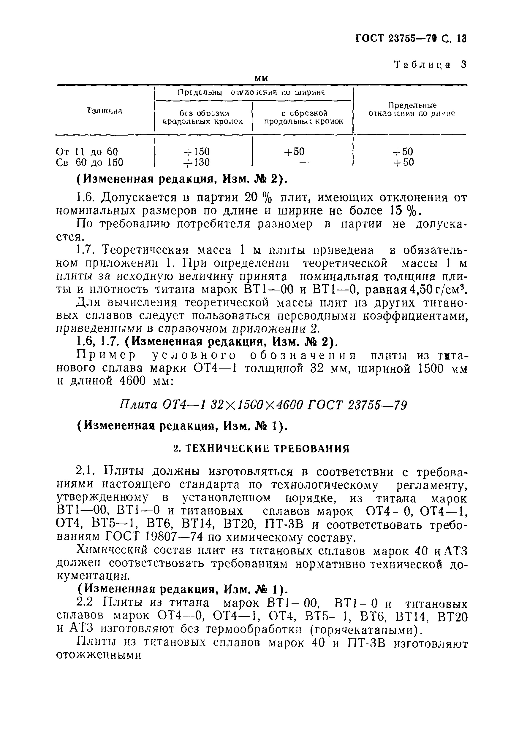 ГОСТ 23755-79