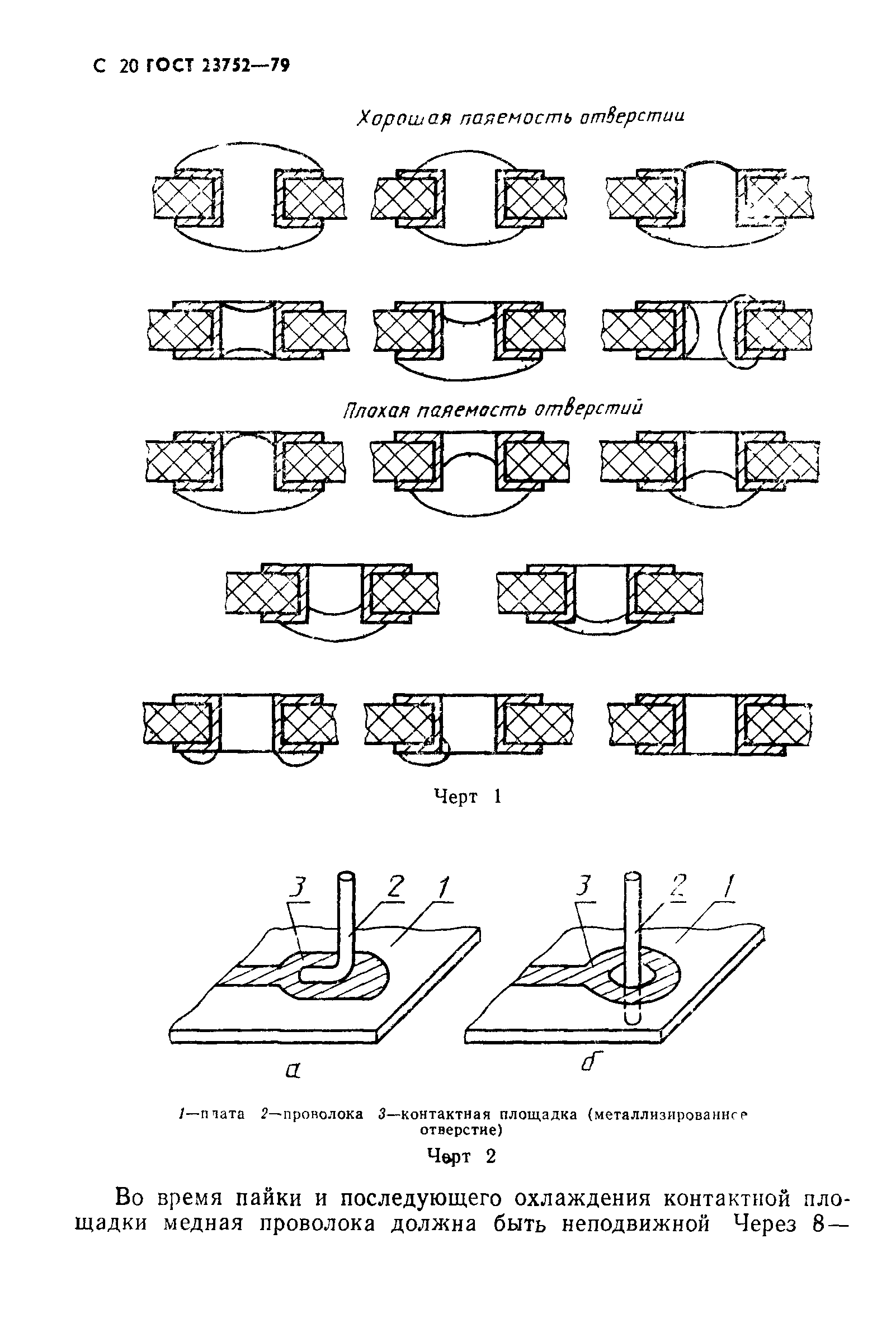 ГОСТ 23752-79