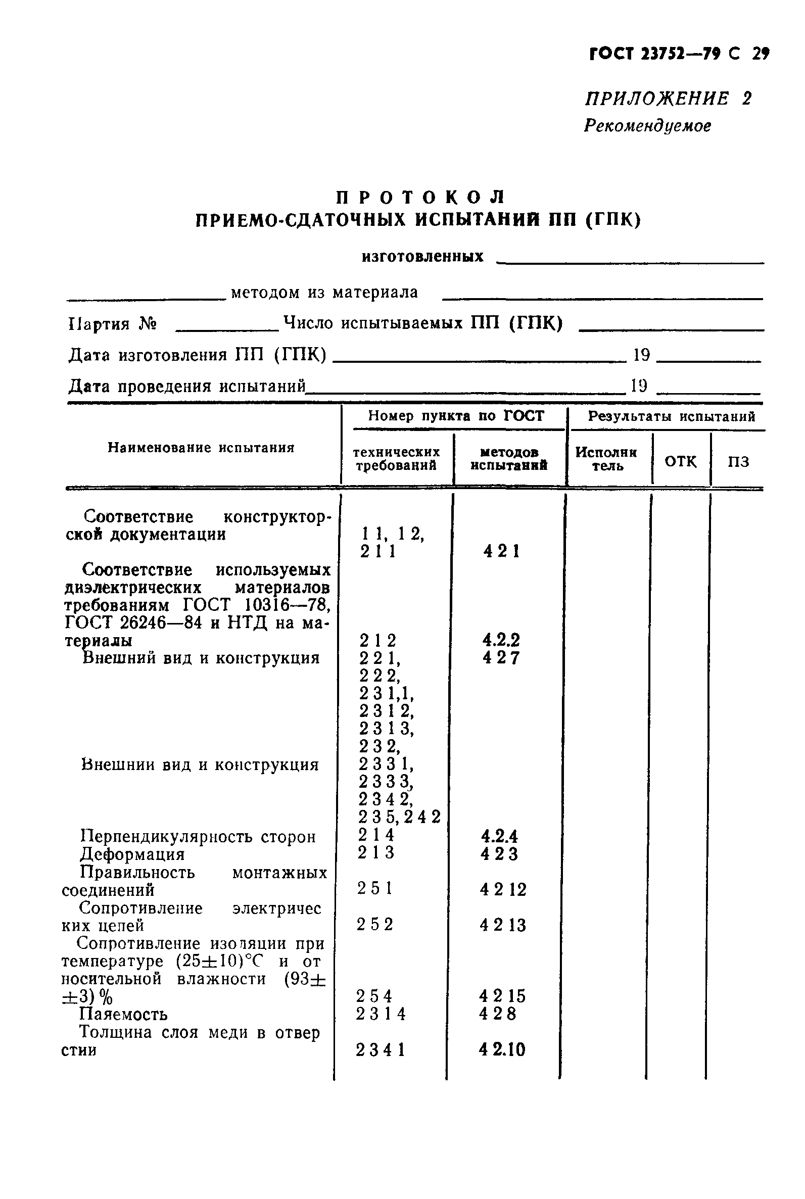 ГОСТ 23752-79