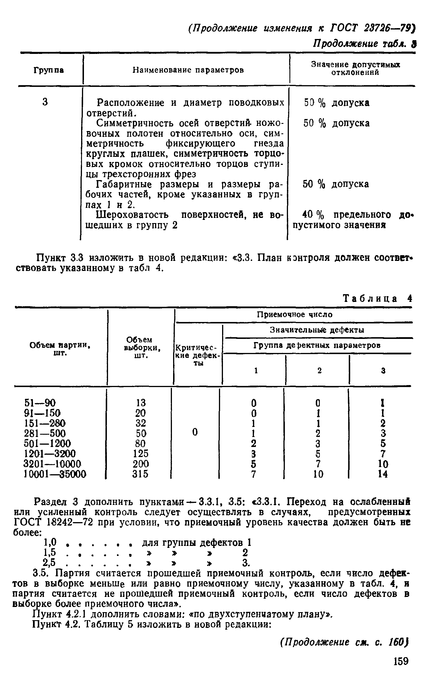 ГОСТ 23726-79